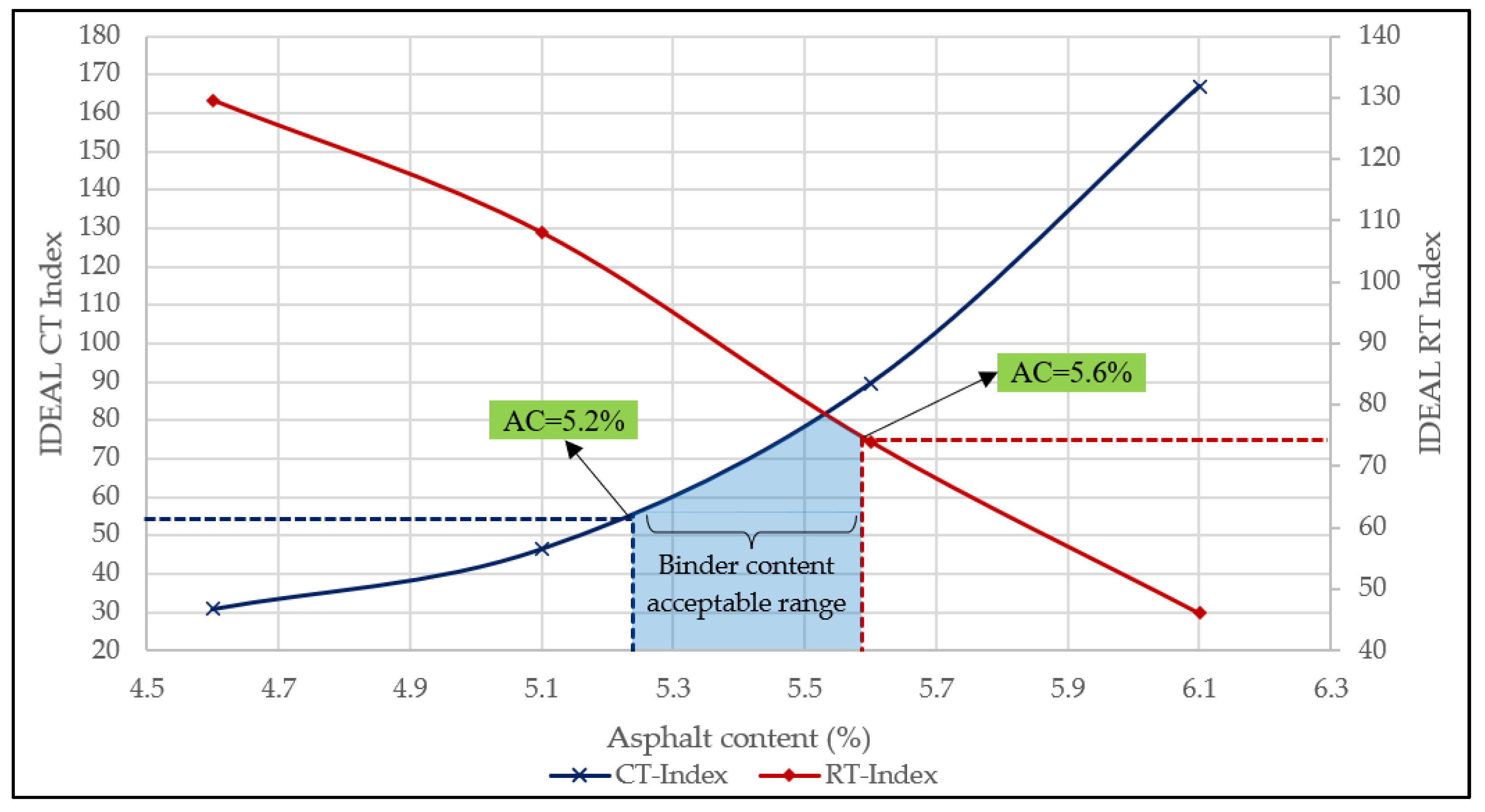 Constrmater 04 00045 g006