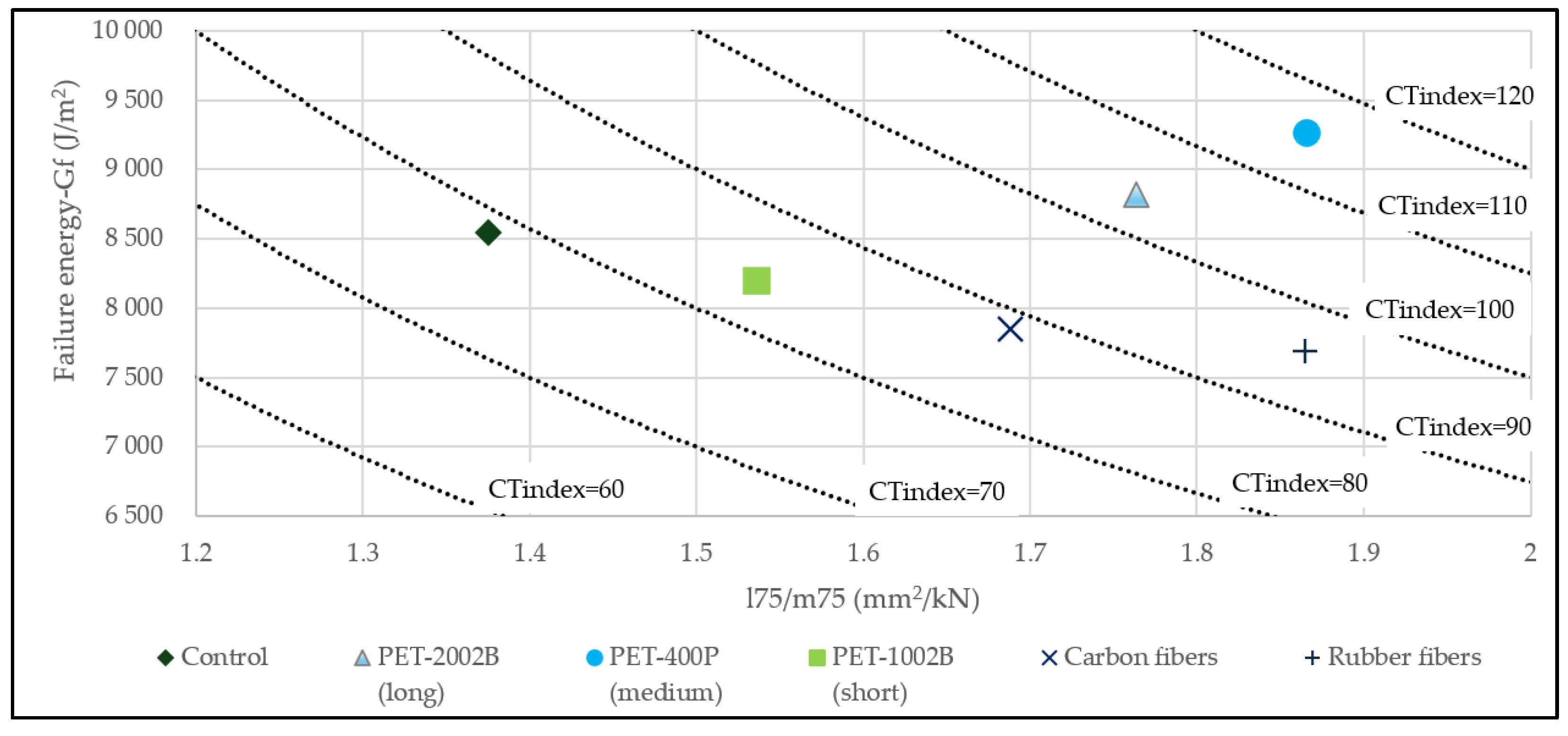 Constrmater 04 00045 g009