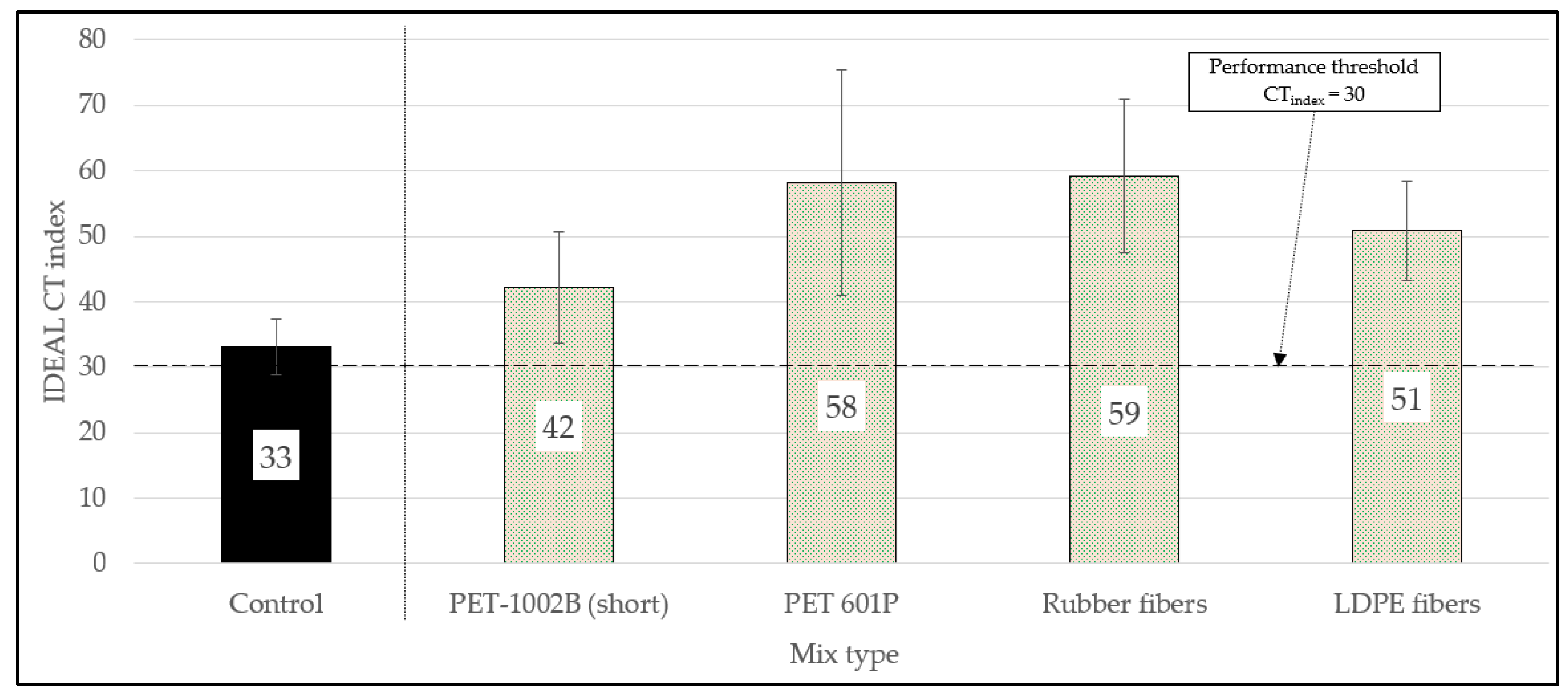 Constrmater 04 00045 g010