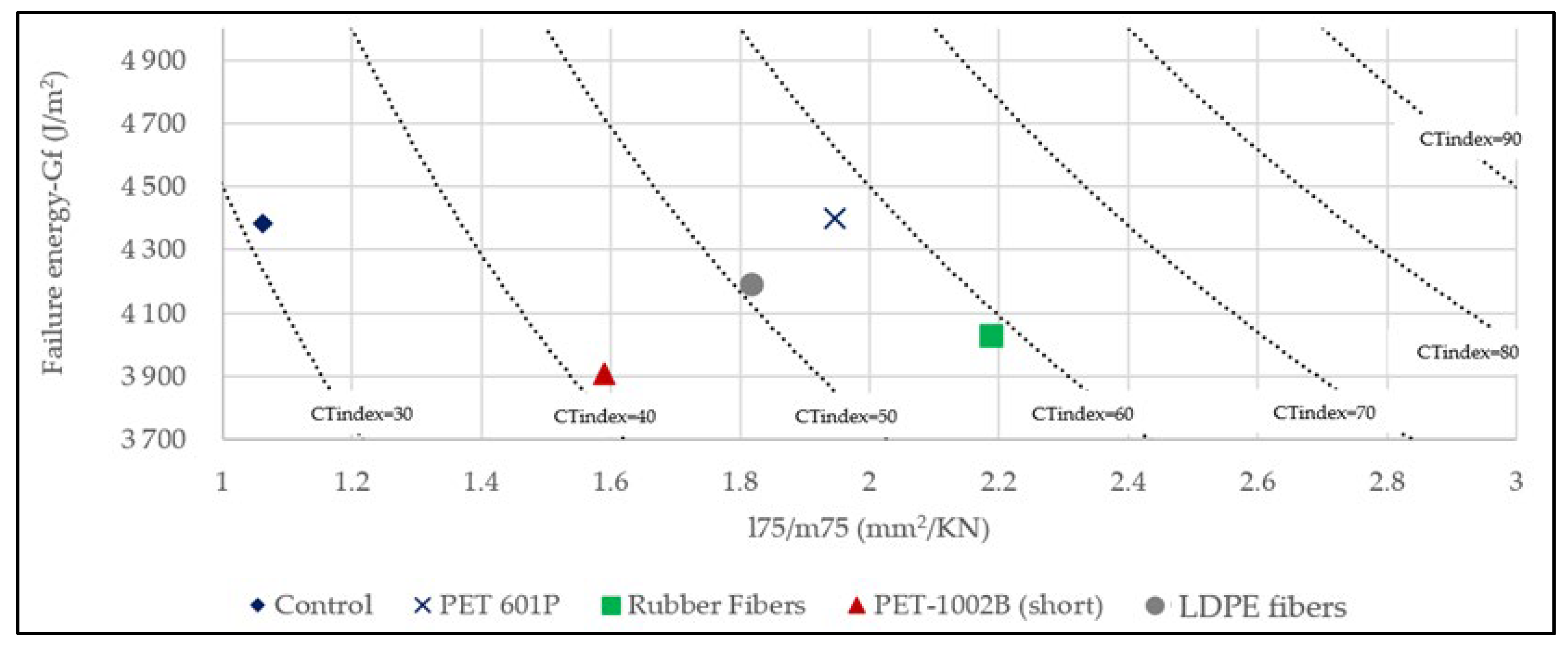Constrmater 04 00045 g011