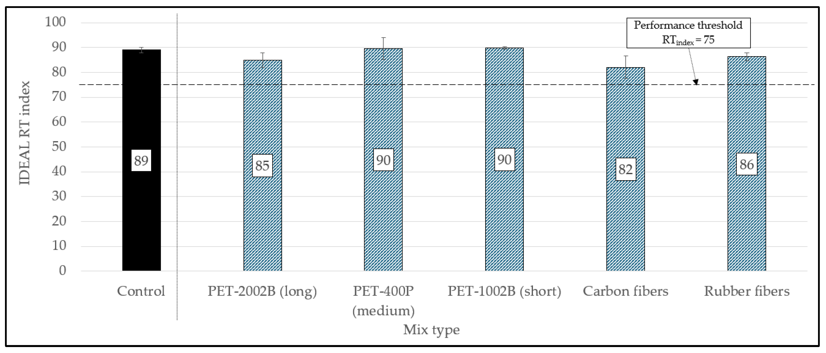 Constrmater 04 00045 g012