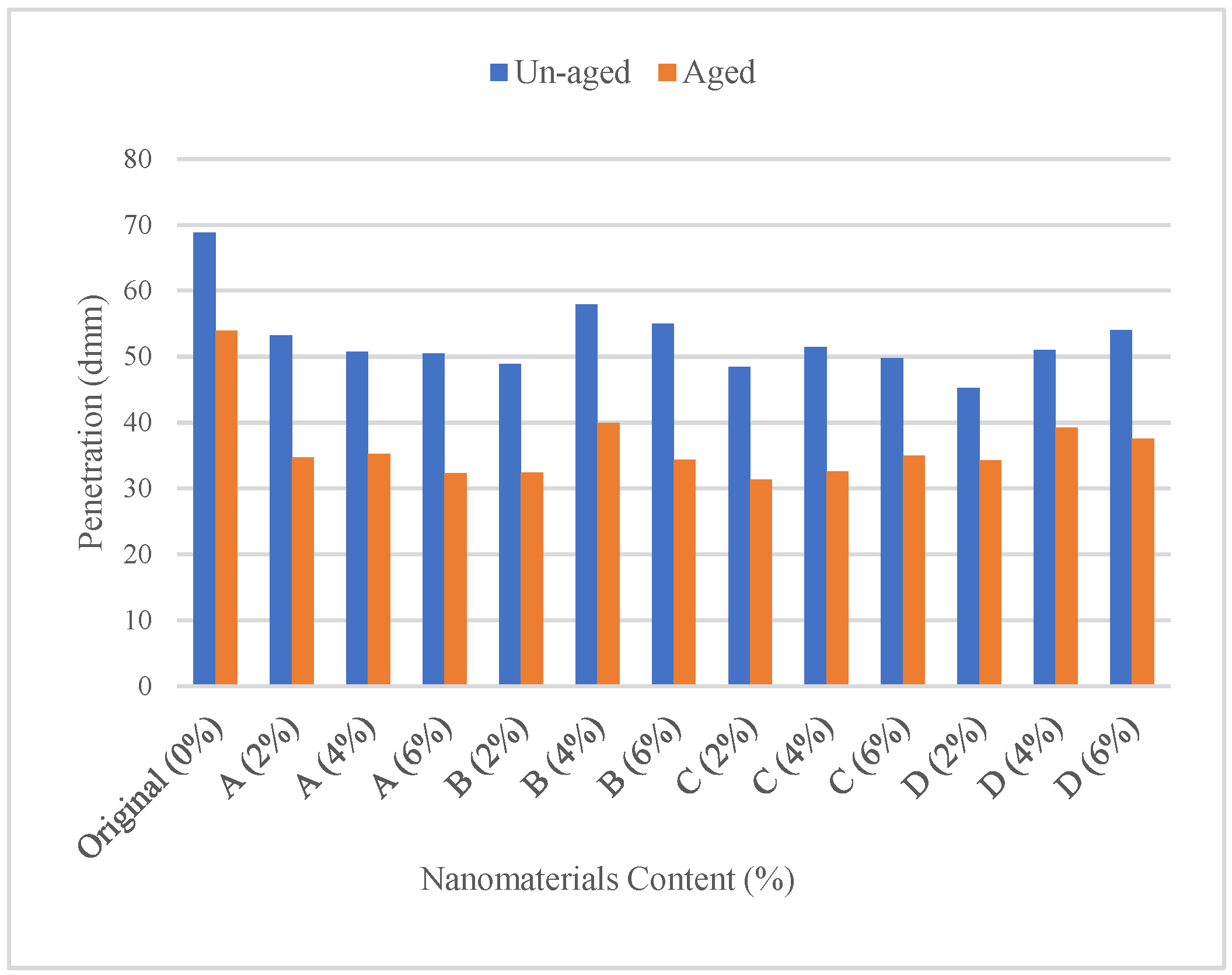 Constrmater 05 00001 g003