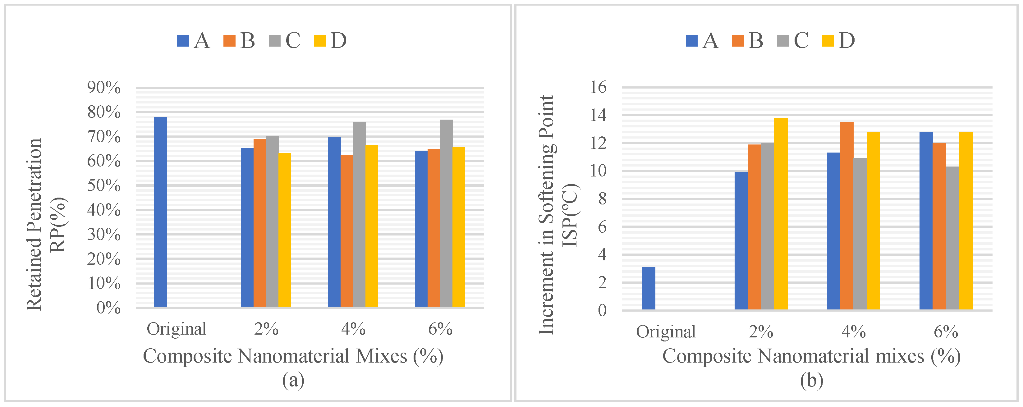 Constrmater 05 00001 g004