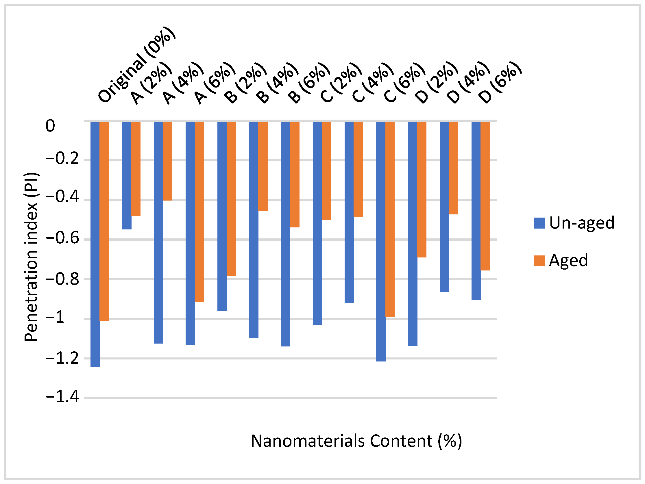 Constrmater 05 00001 g005