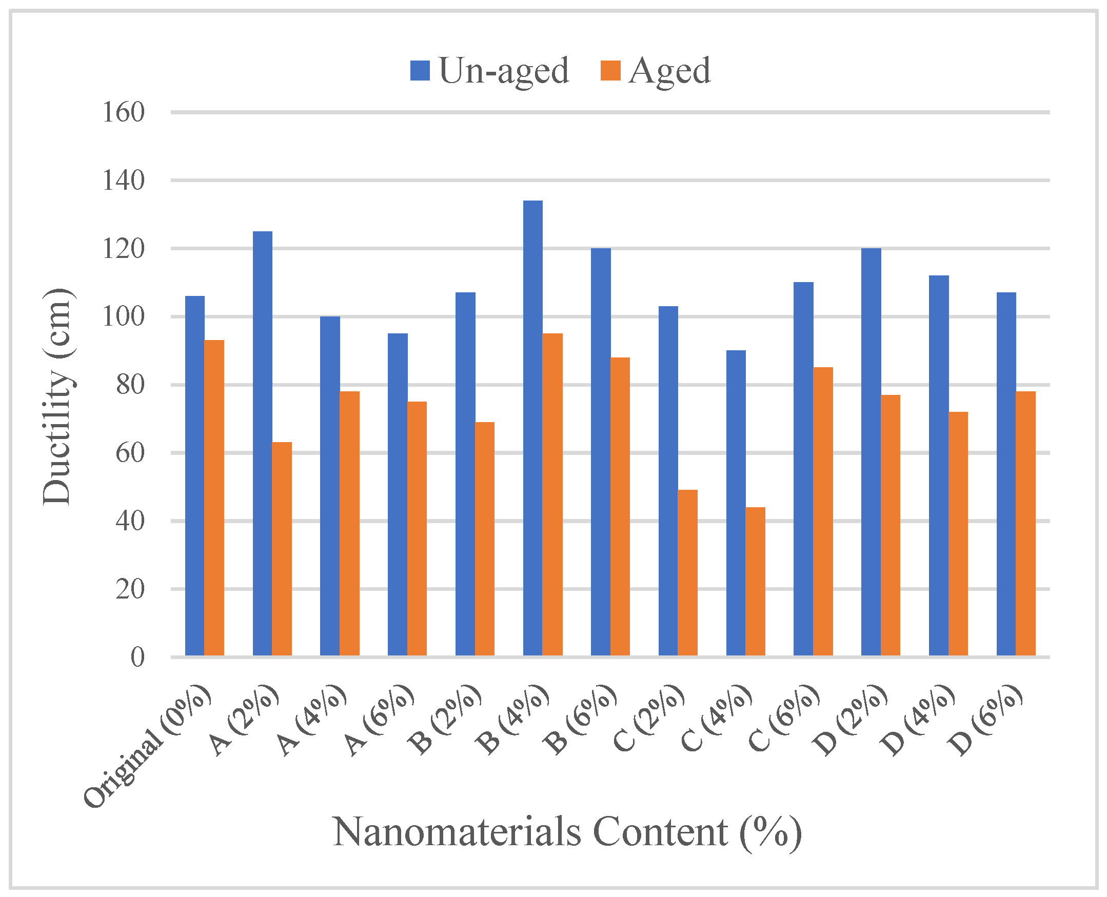 Constrmater 05 00001 g006