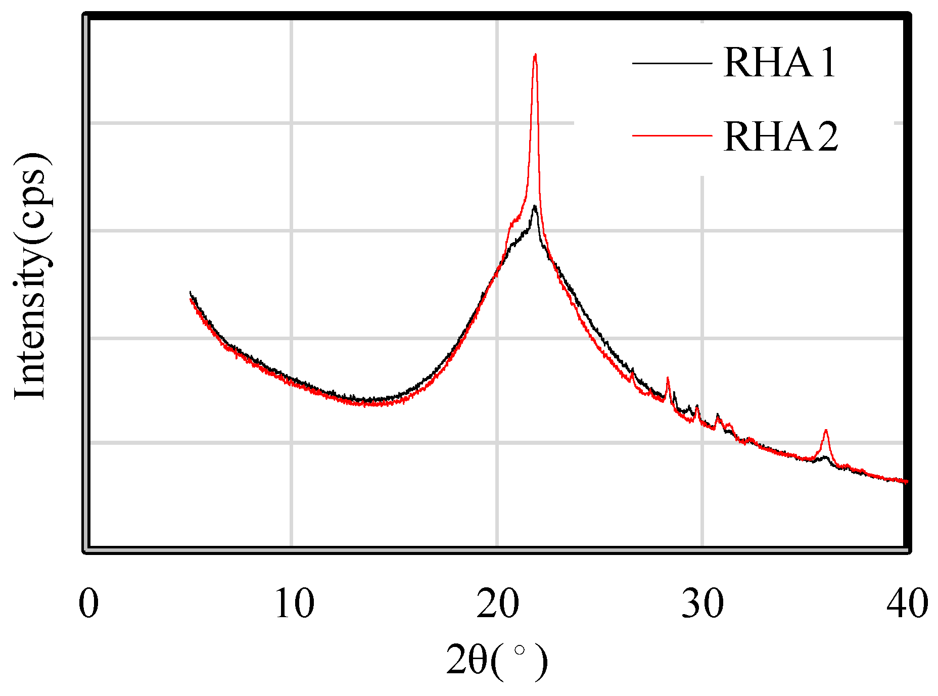 Constrmater 05 00005 g008