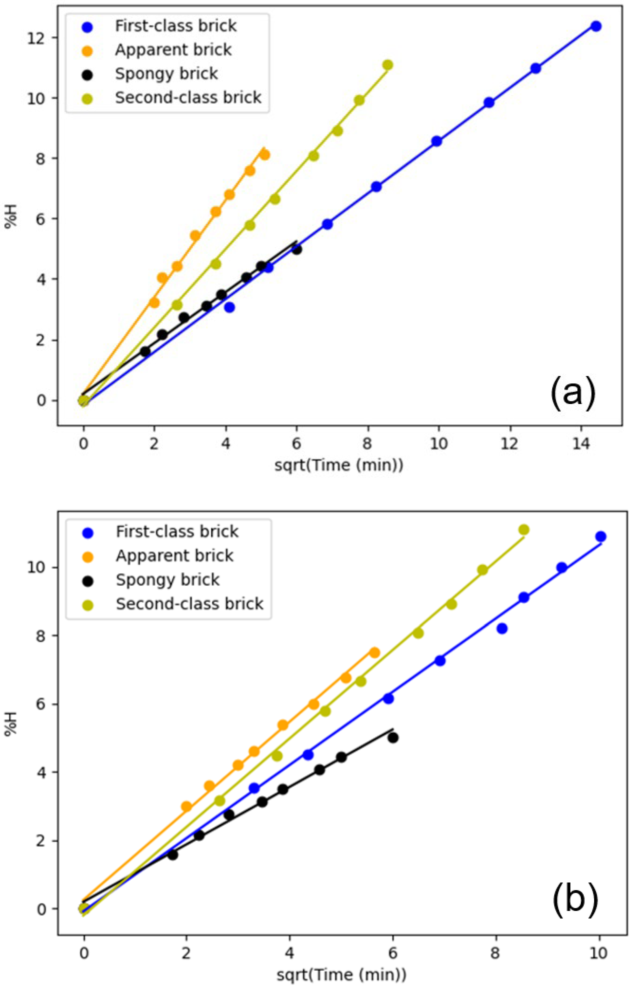 Constrmater 05 00007 g025