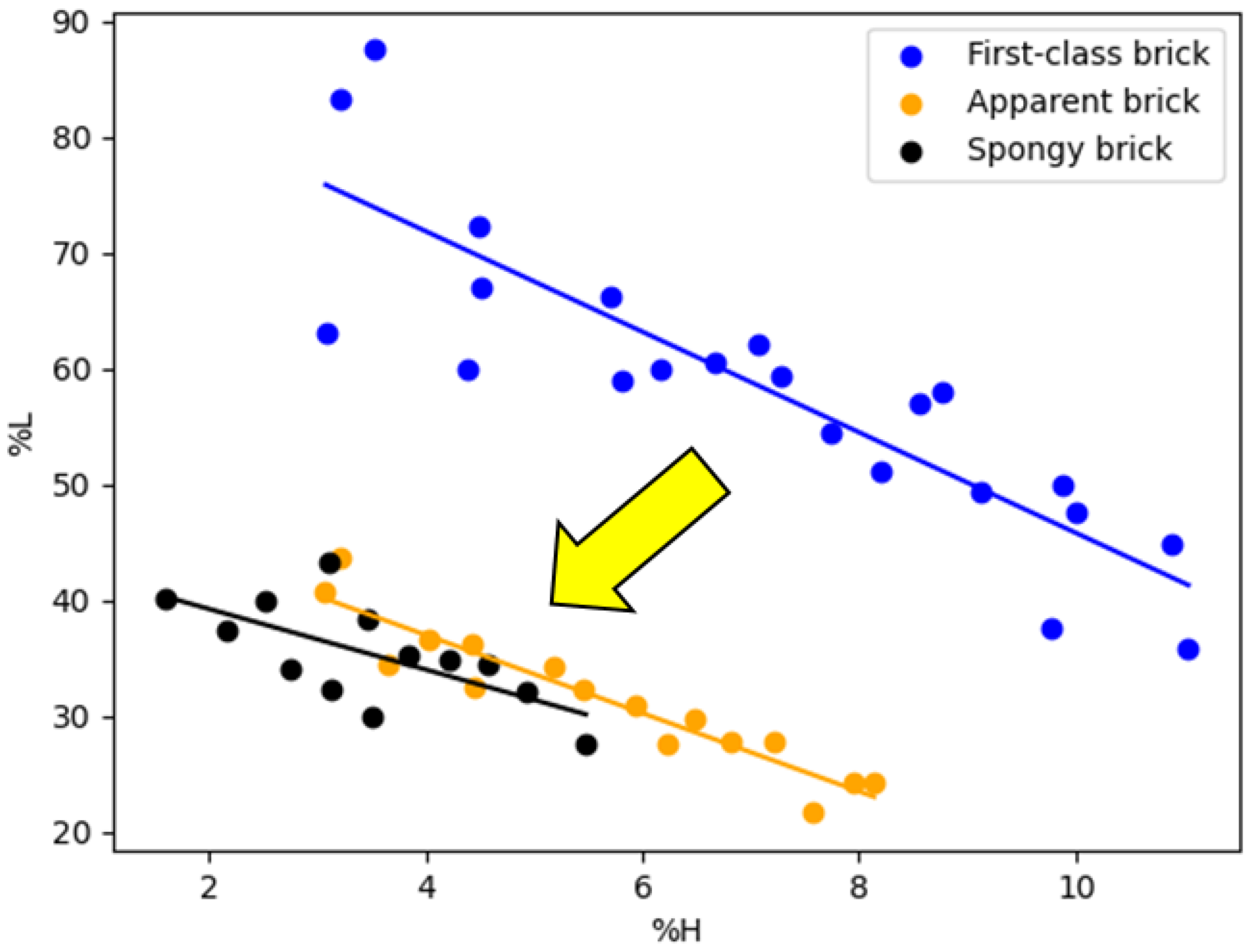 Constrmater 05 00007 g027