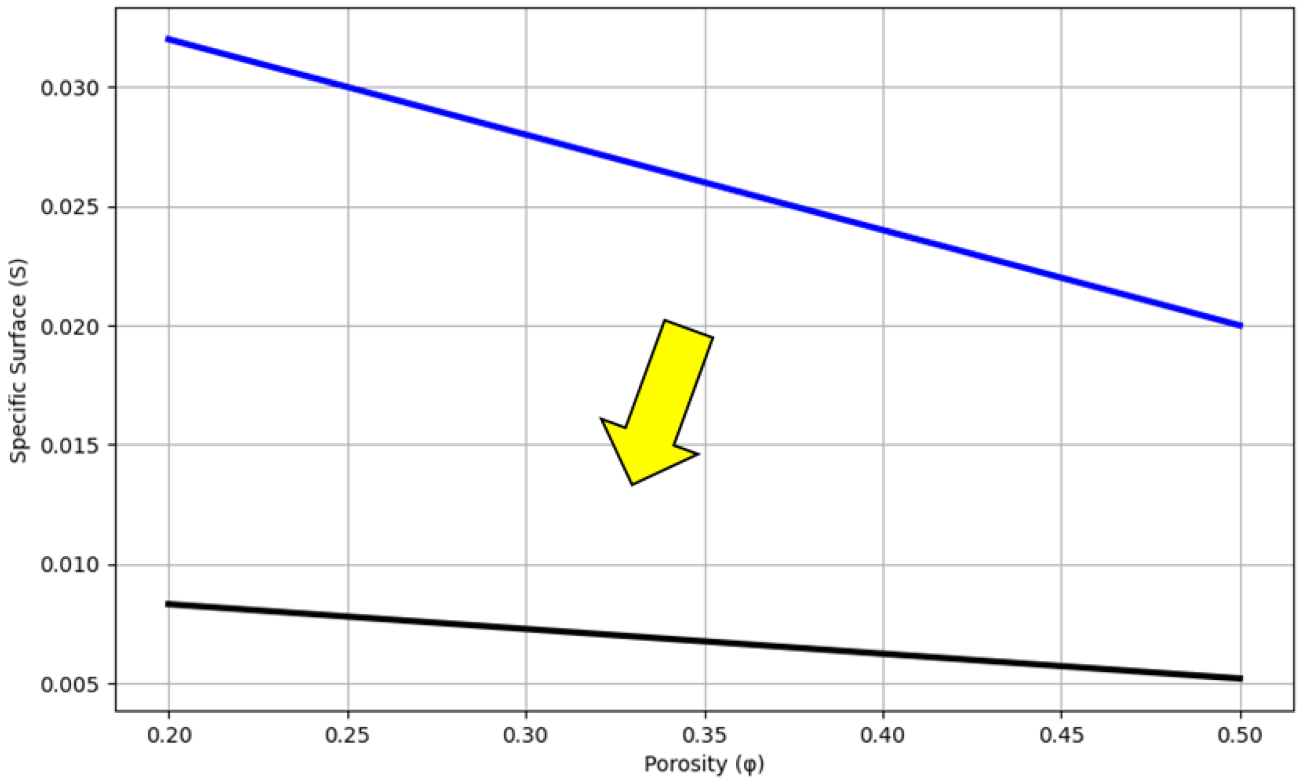 Constrmater 05 00007 g032