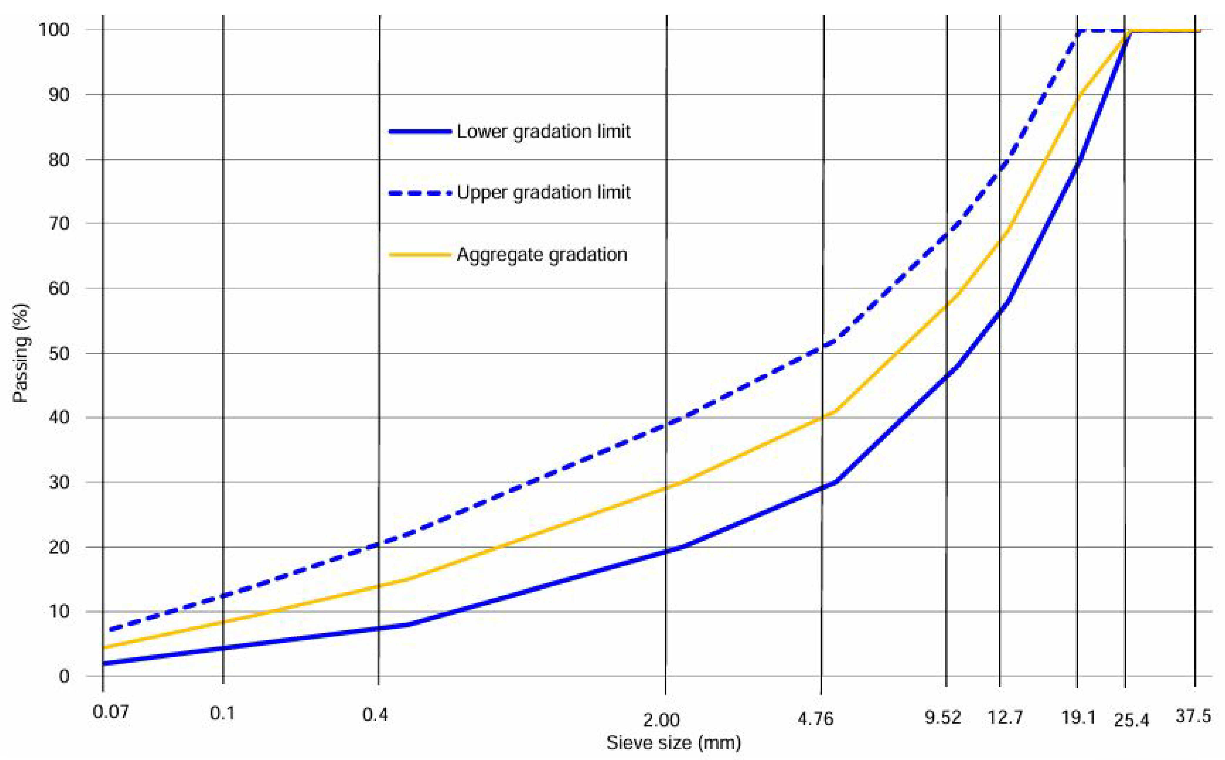 Constrmater 05 00009 g002