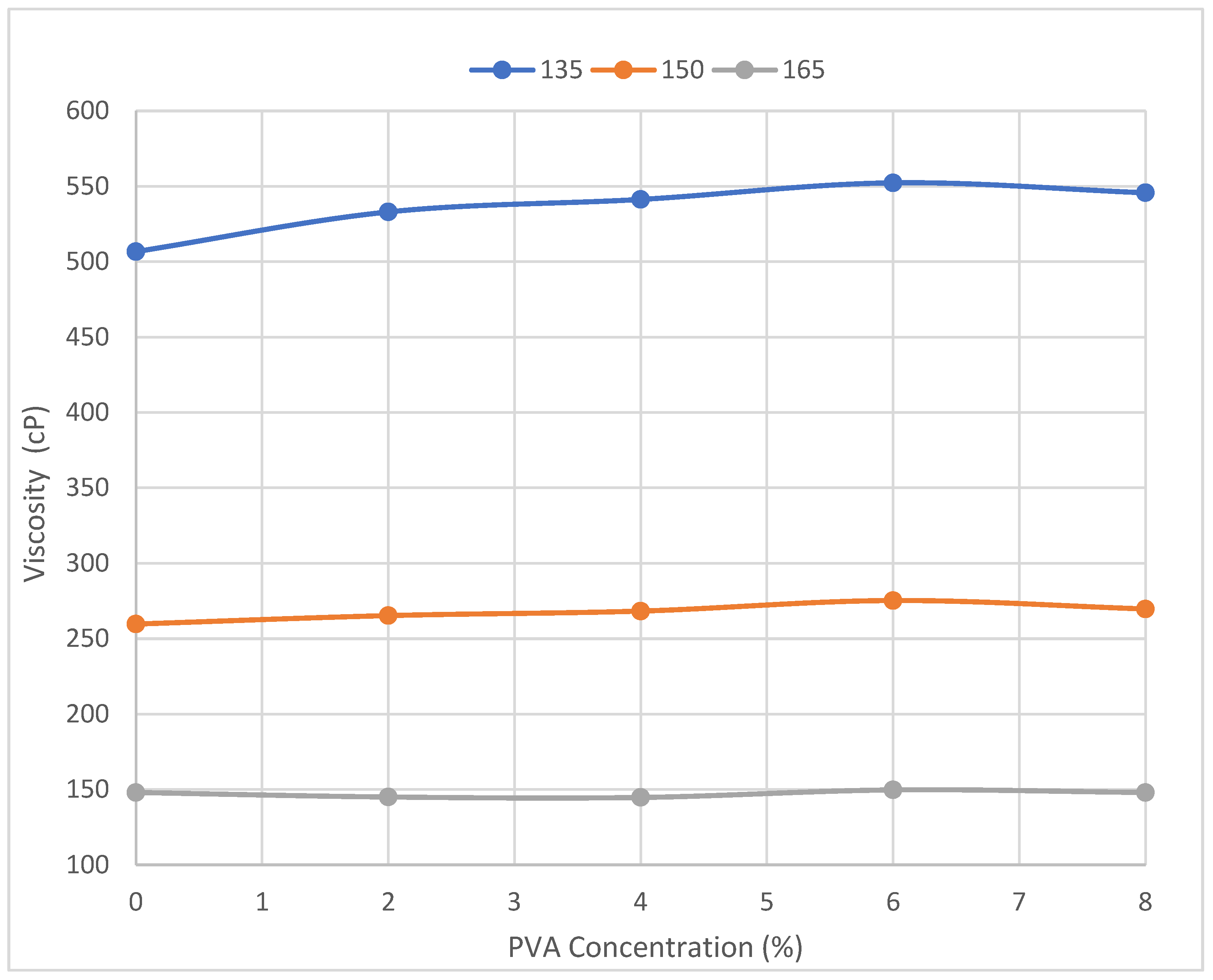 Constrmater 05 00009 g003