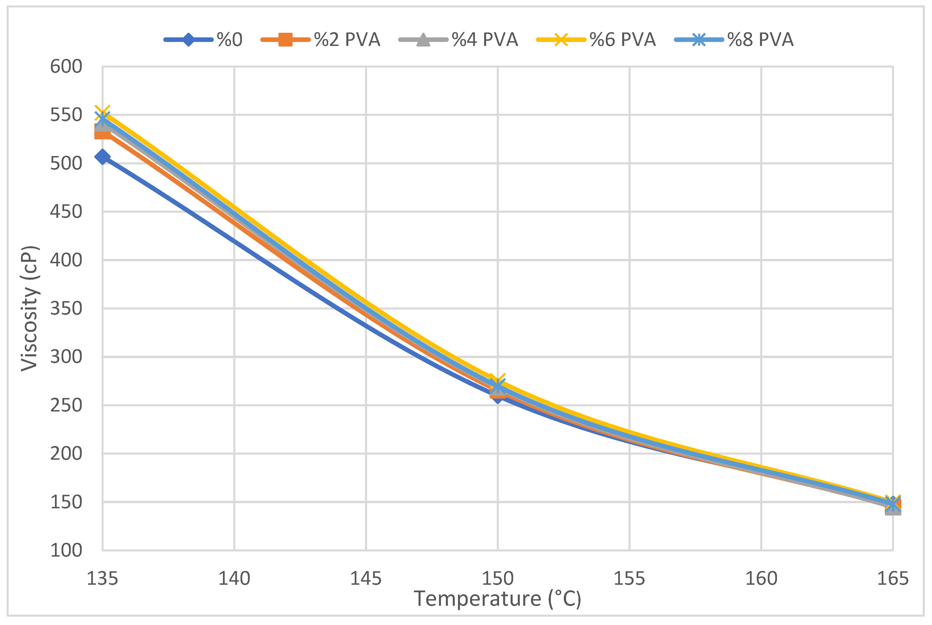 Constrmater 05 00009 g004