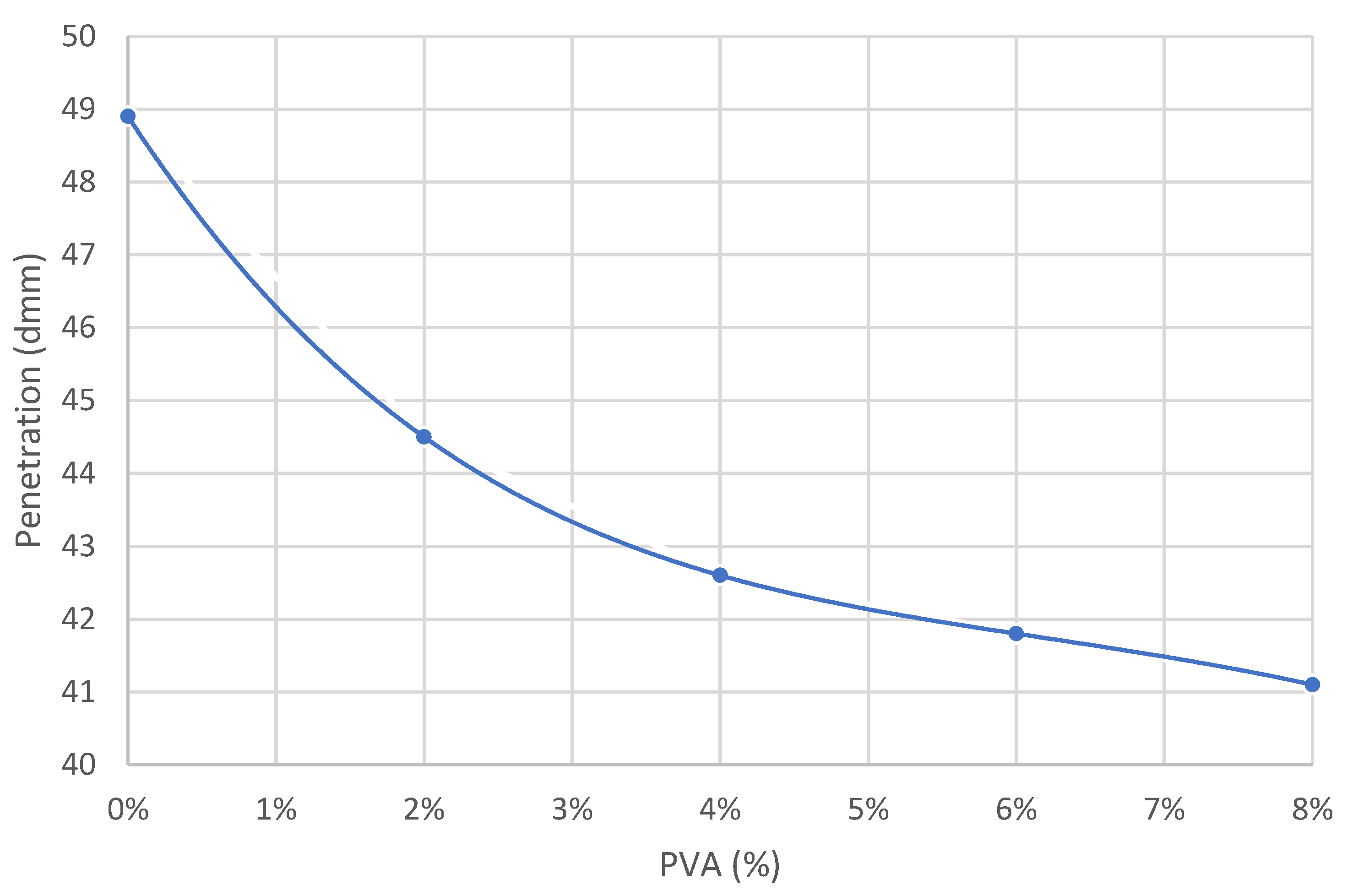 Constrmater 05 00009 g005
