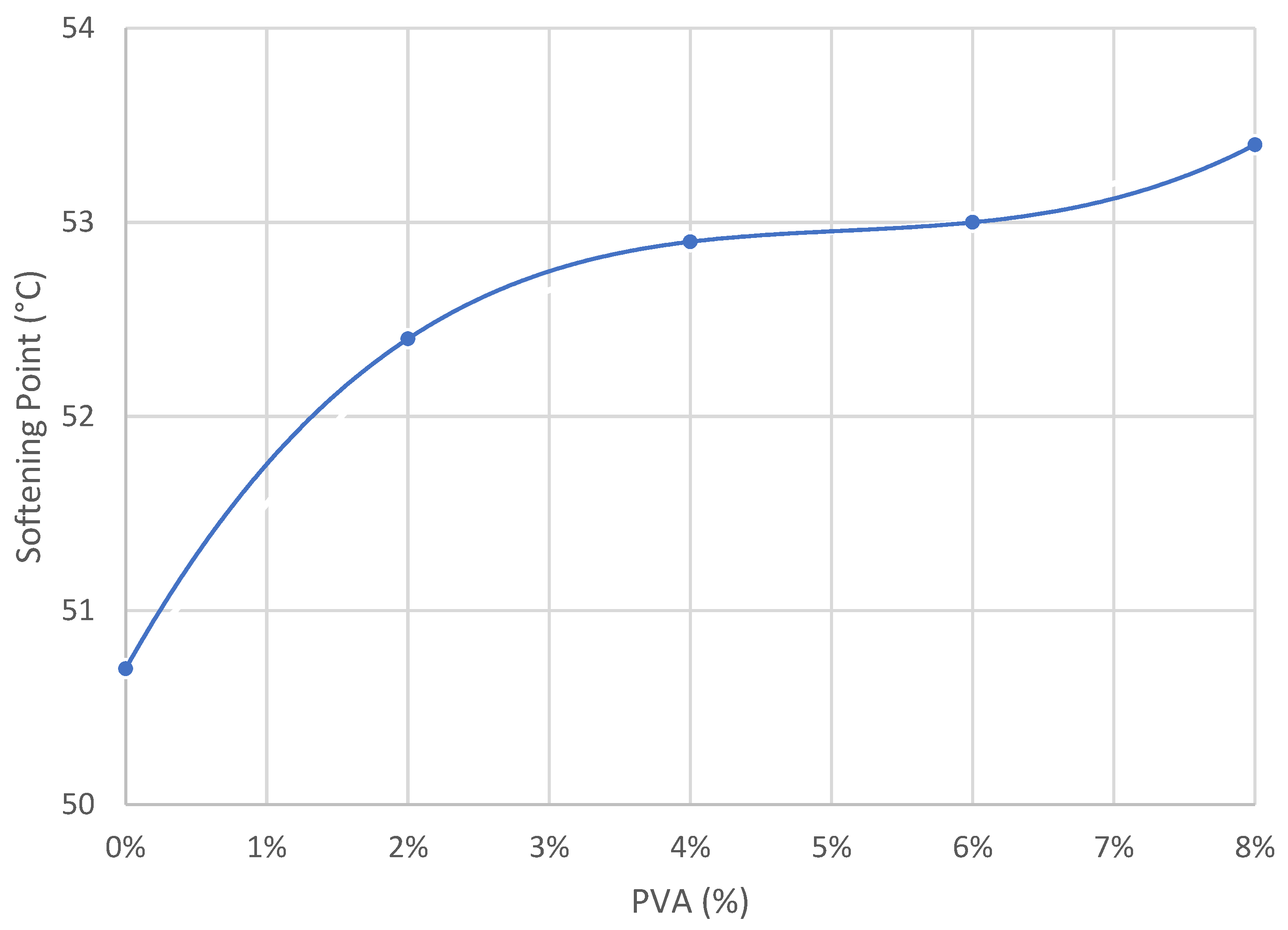 Constrmater 05 00009 g006