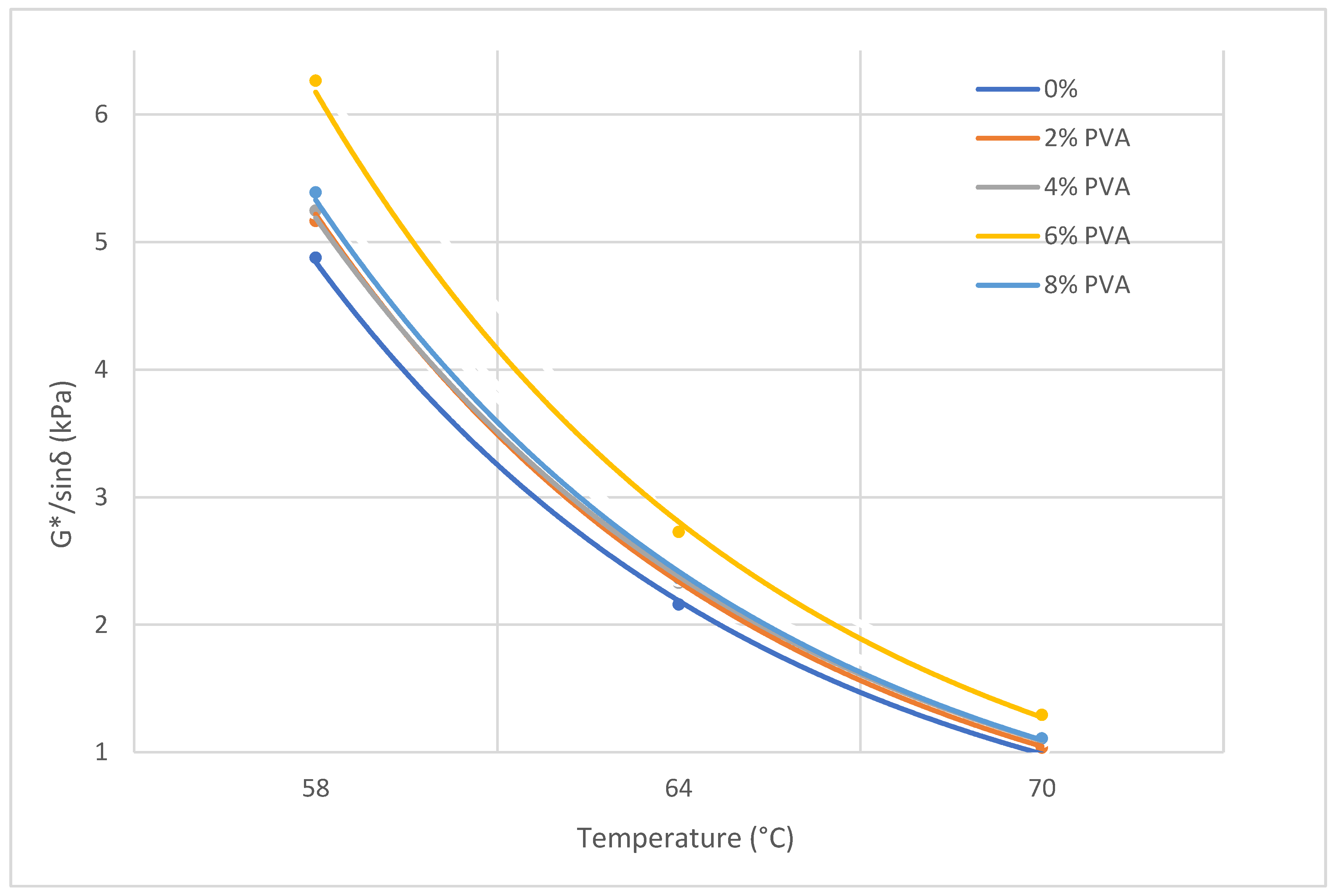 Constrmater 05 00009 g007