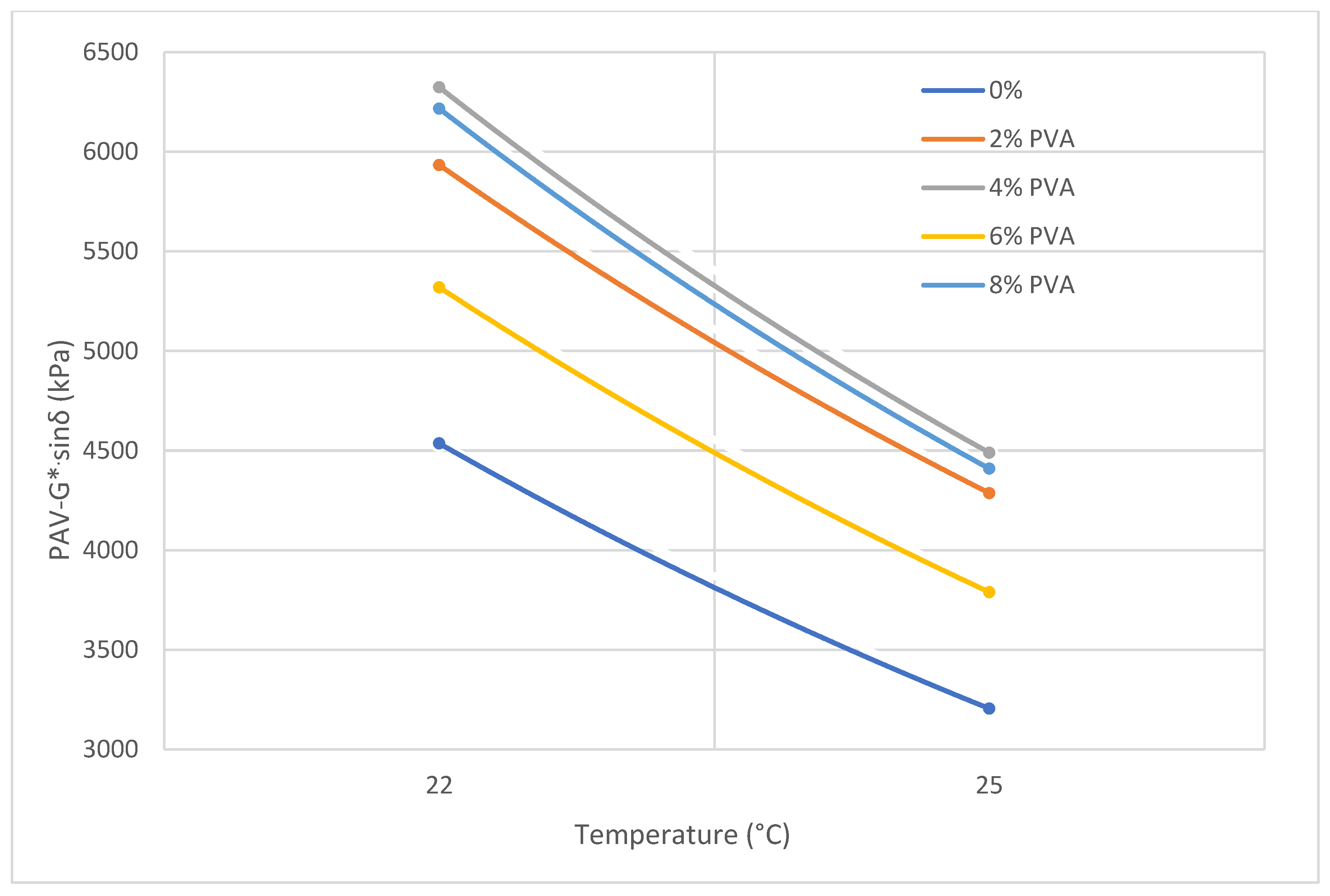 Constrmater 05 00009 g009