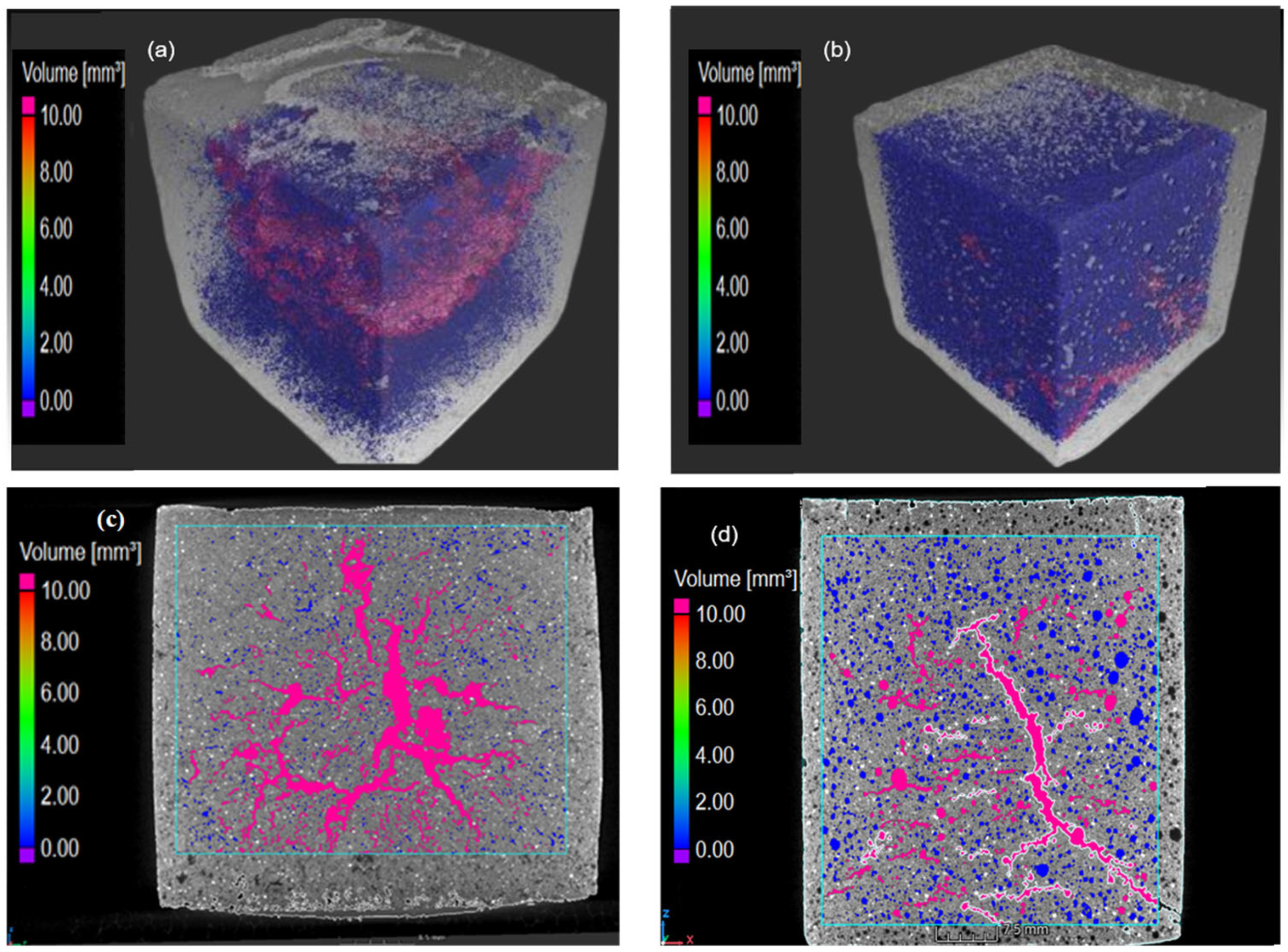 Constrmater 05 00012 g004