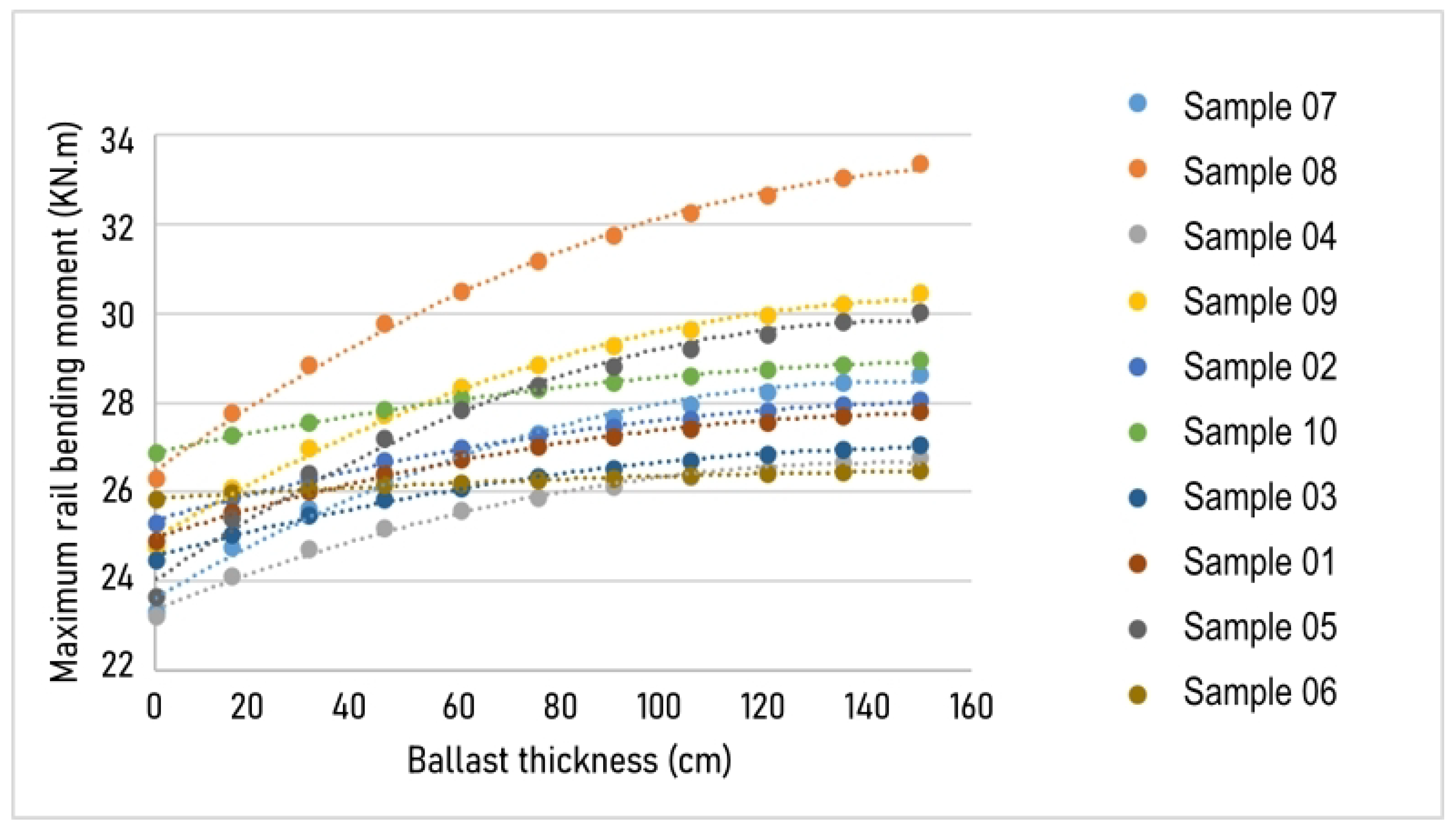 Constrmater 05 00013 g007