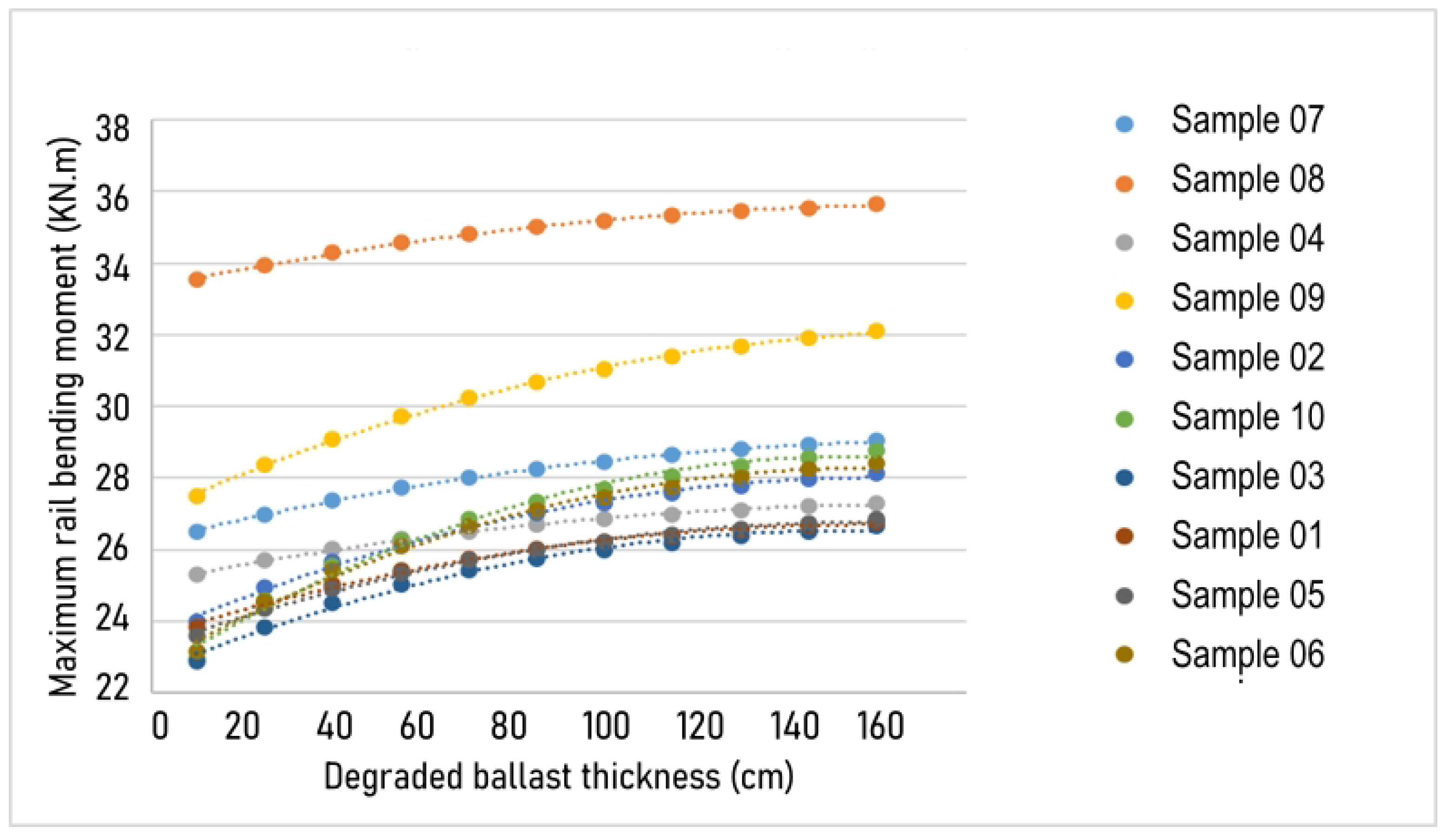 Constrmater 05 00013 g011