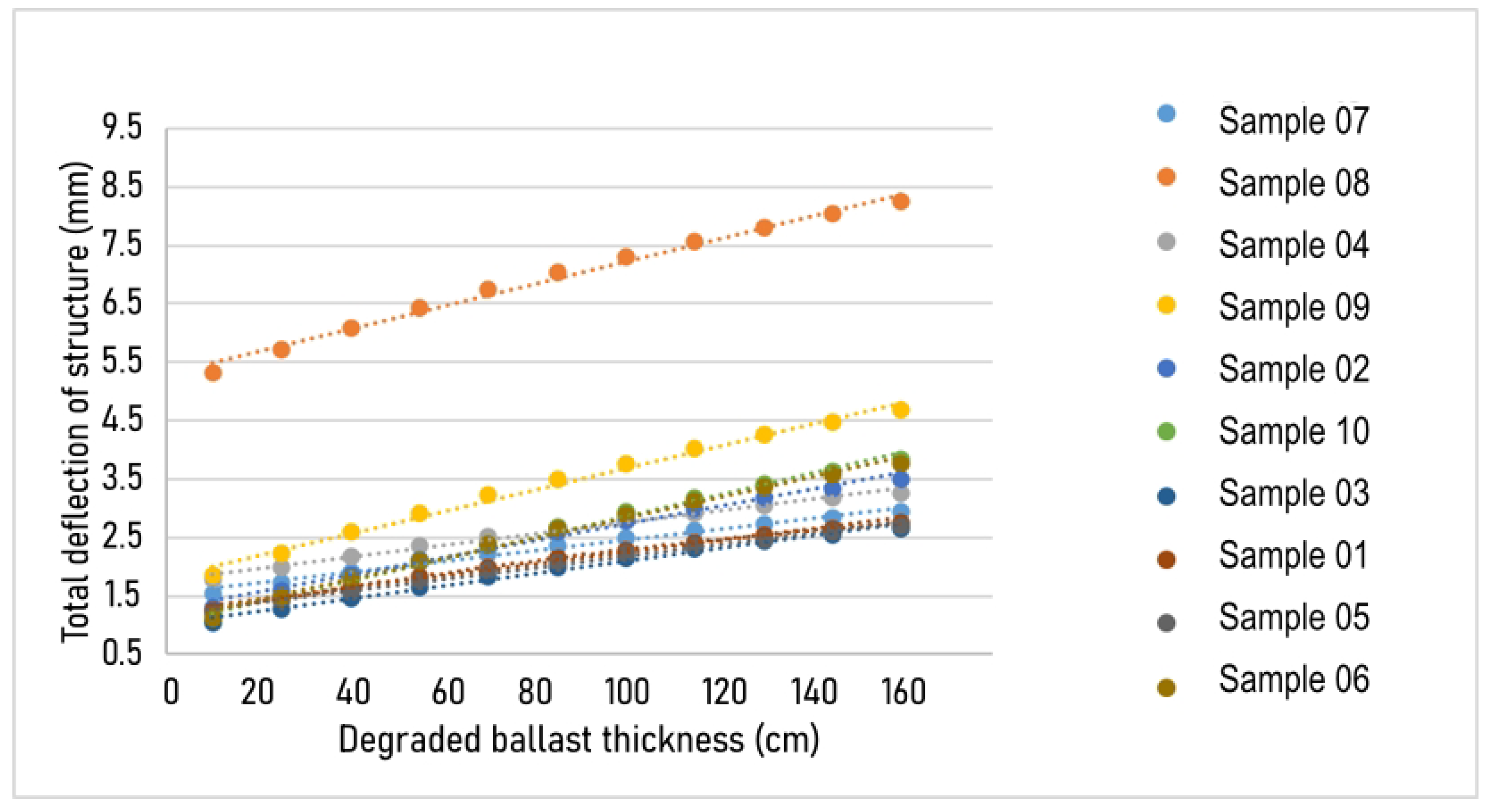 Constrmater 05 00013 g012
