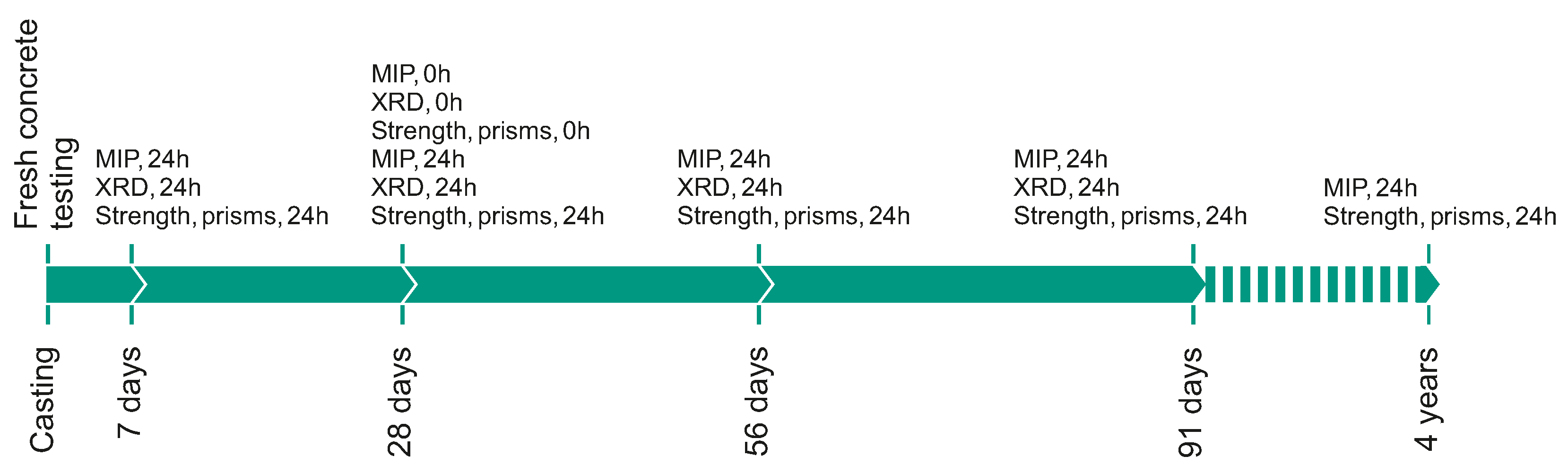 Constrmater 05 00014 g001