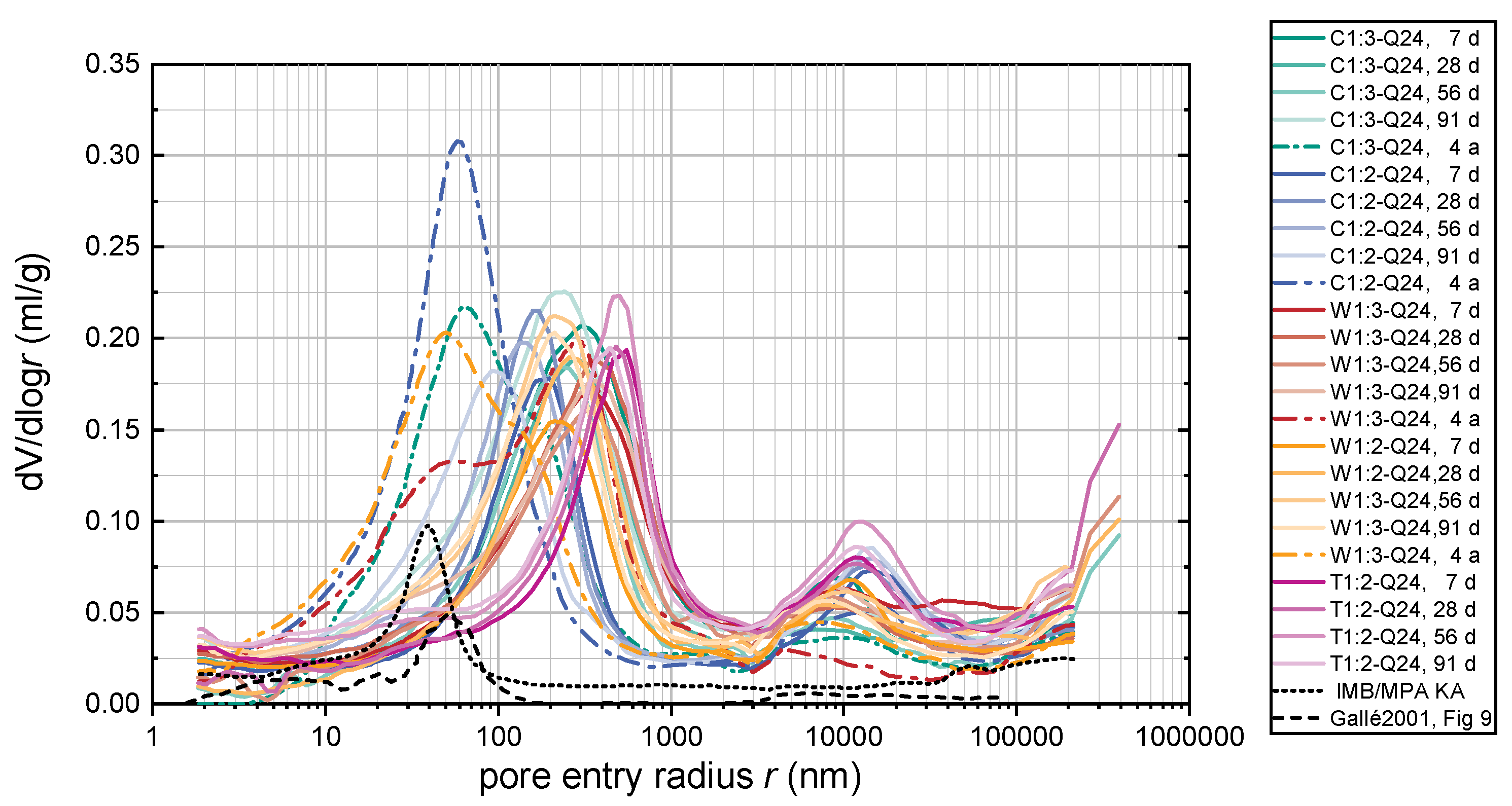 Constrmater 05 00014 g004