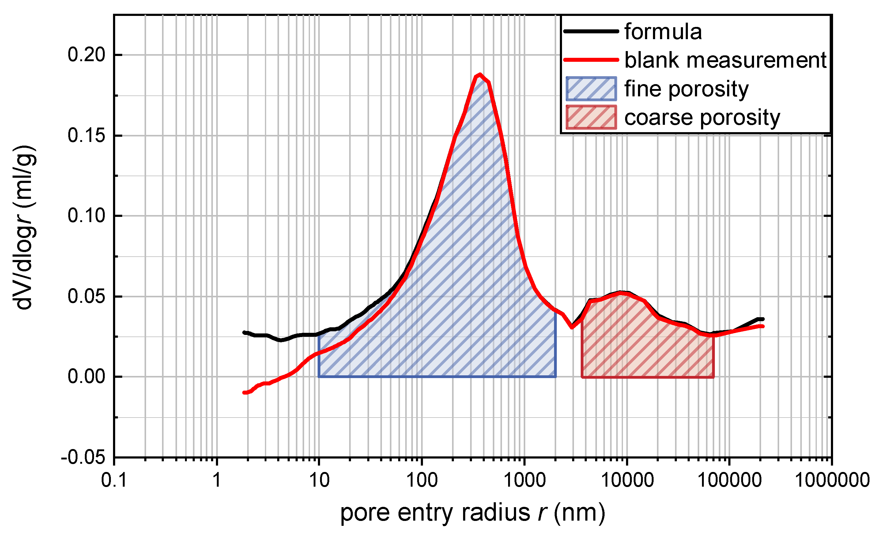 Constrmater 05 00014 g005
