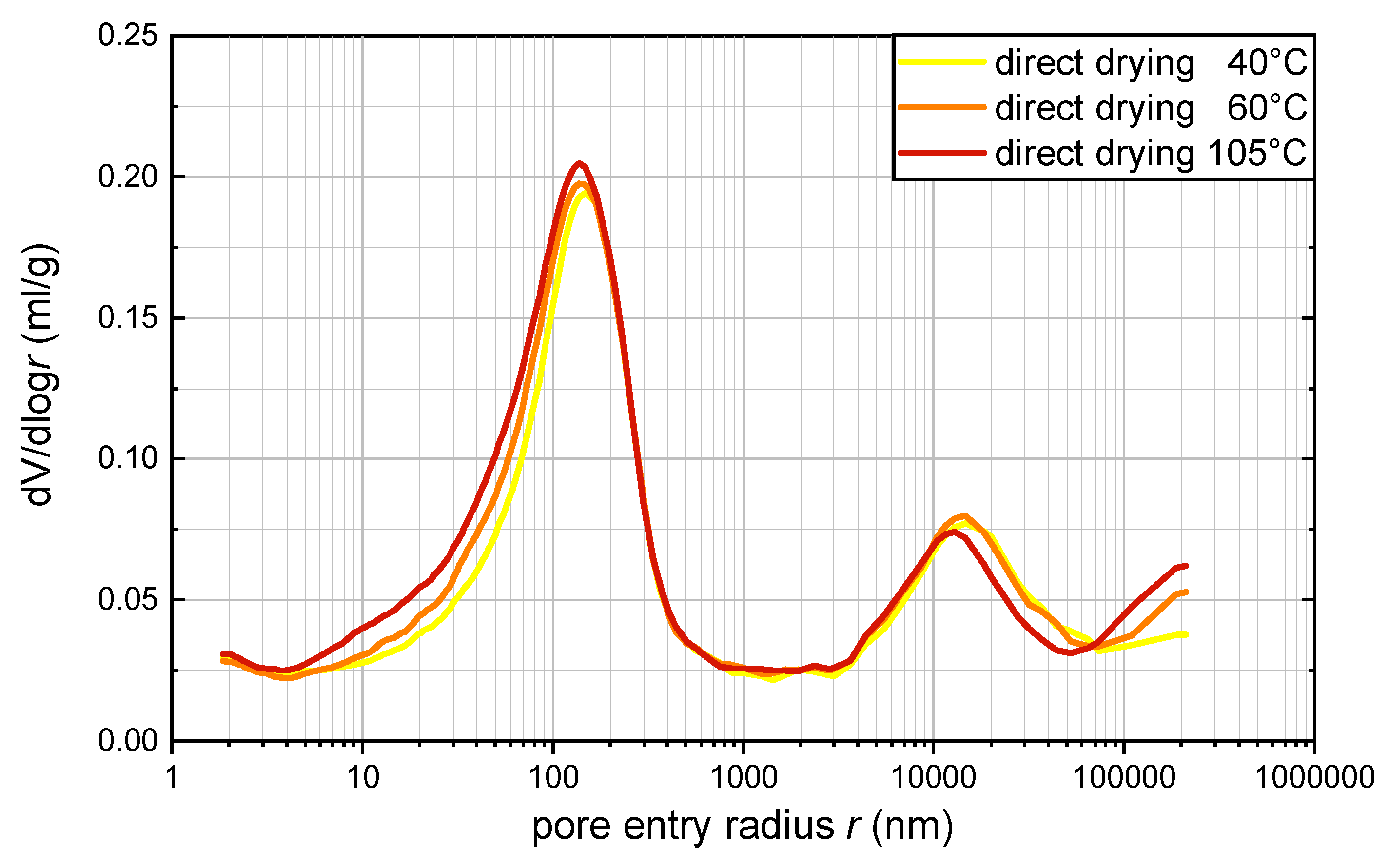 Constrmater 05 00014 g007