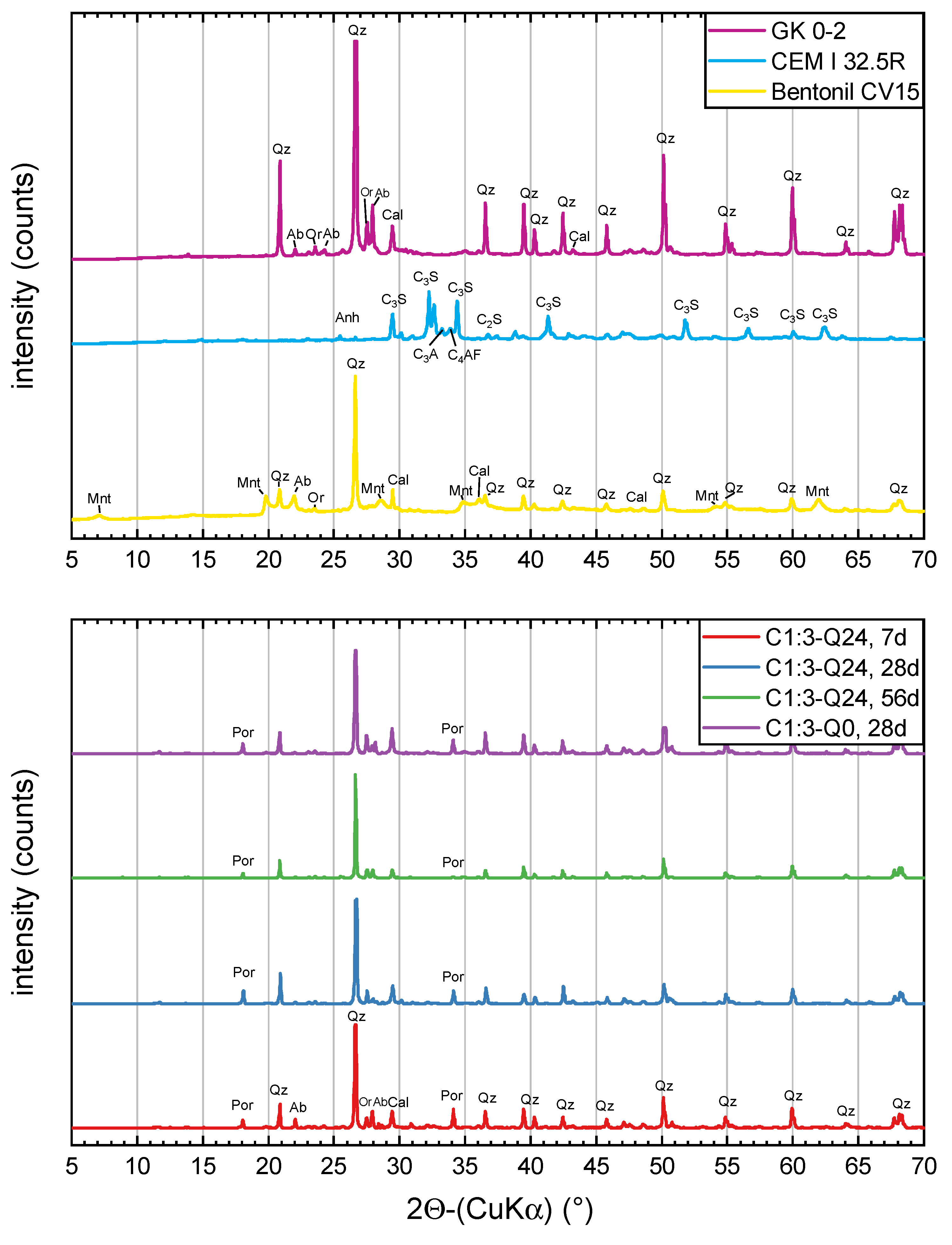 Constrmater 05 00014 g008