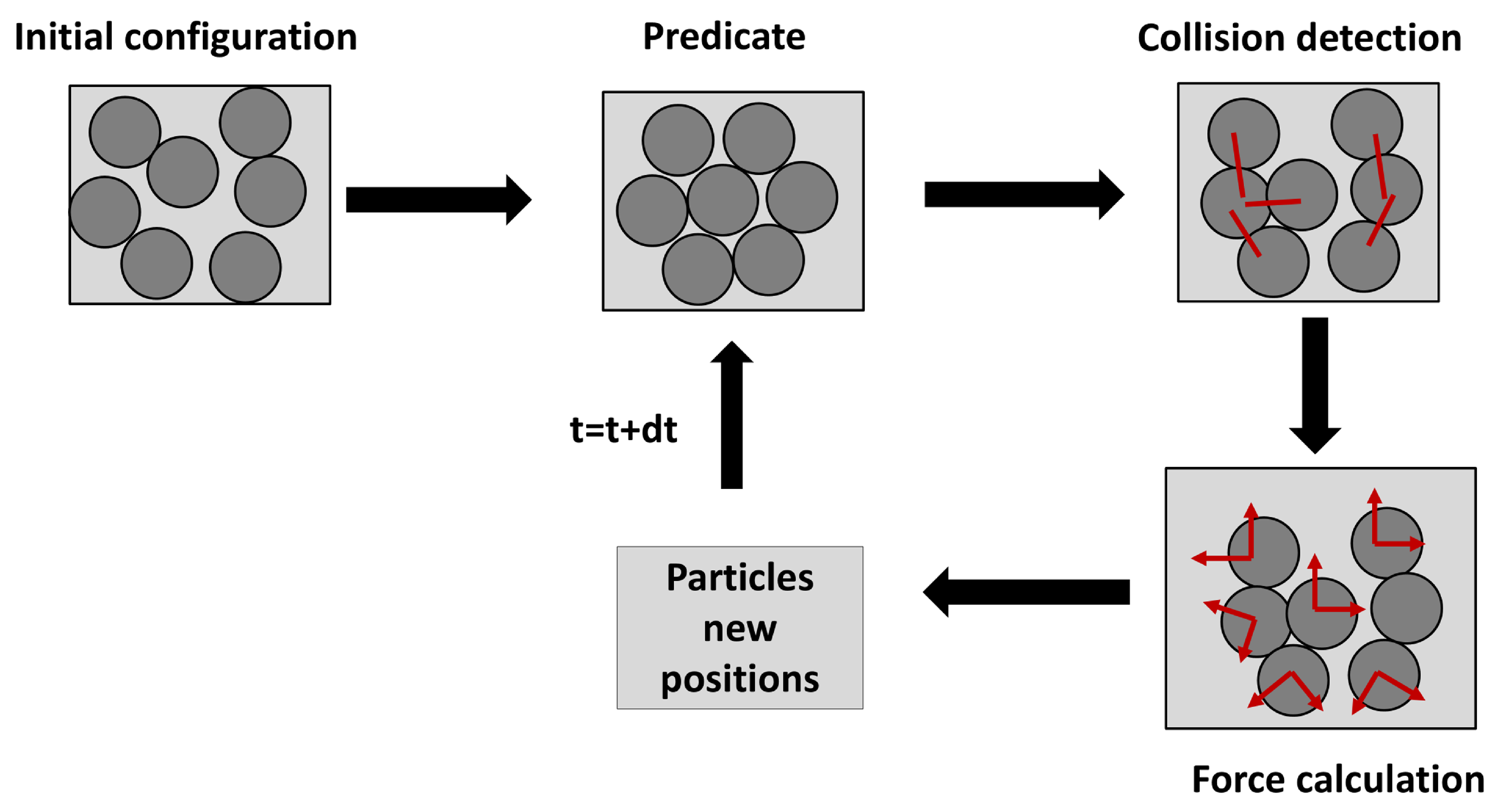 Constrmater 05 00015 g001