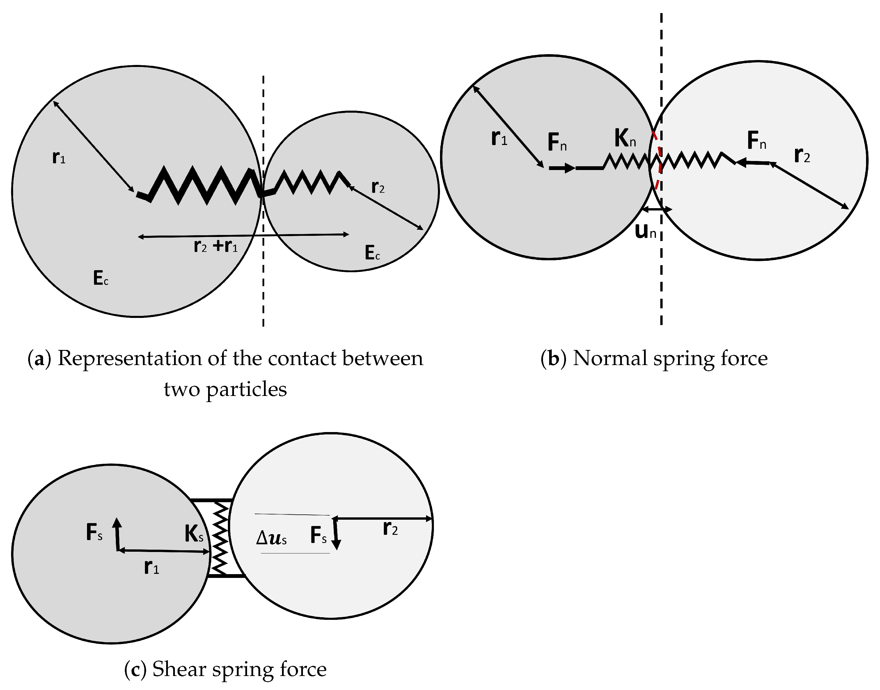 Constrmater 05 00015 g002