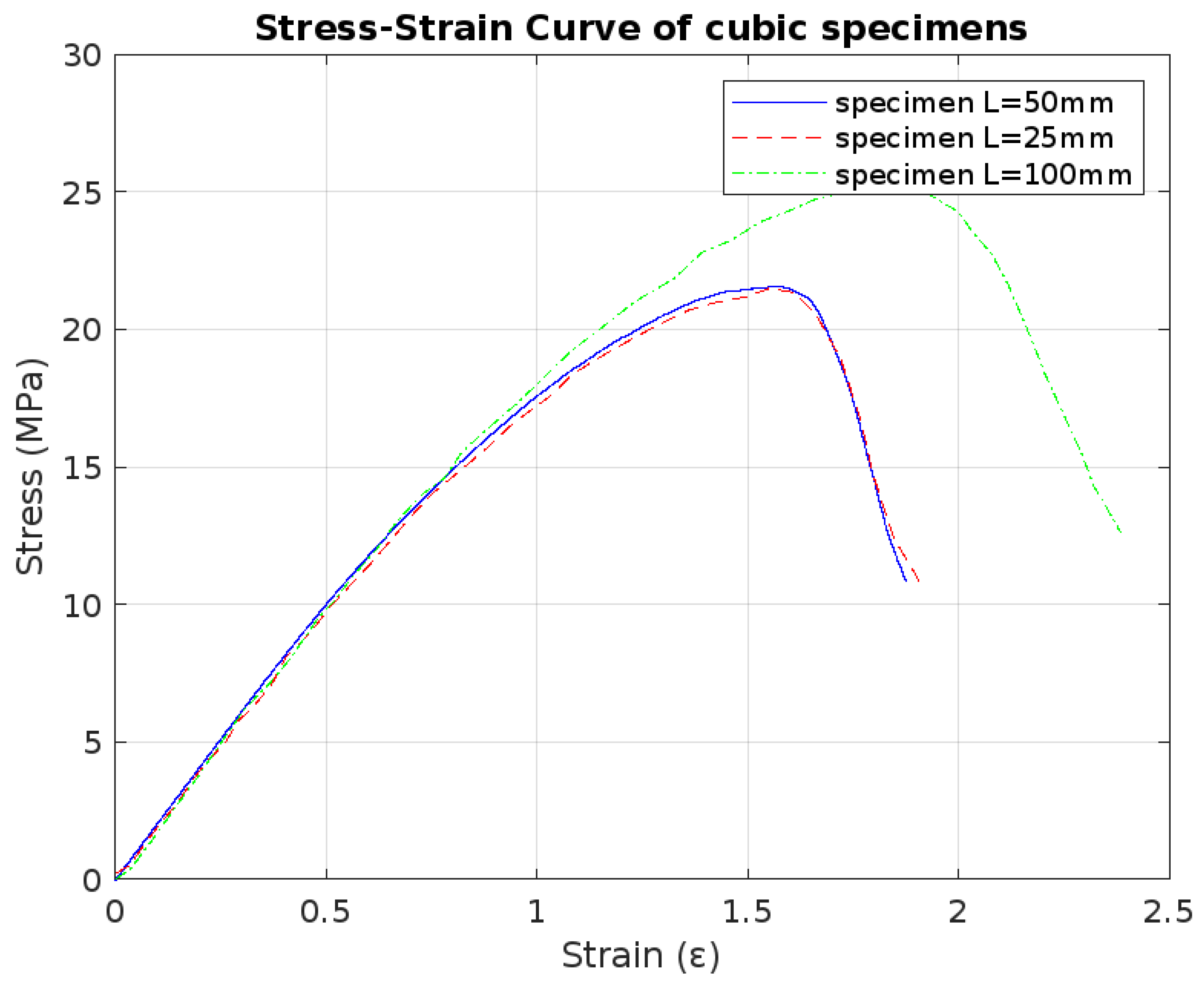 Constrmater 05 00015 g005