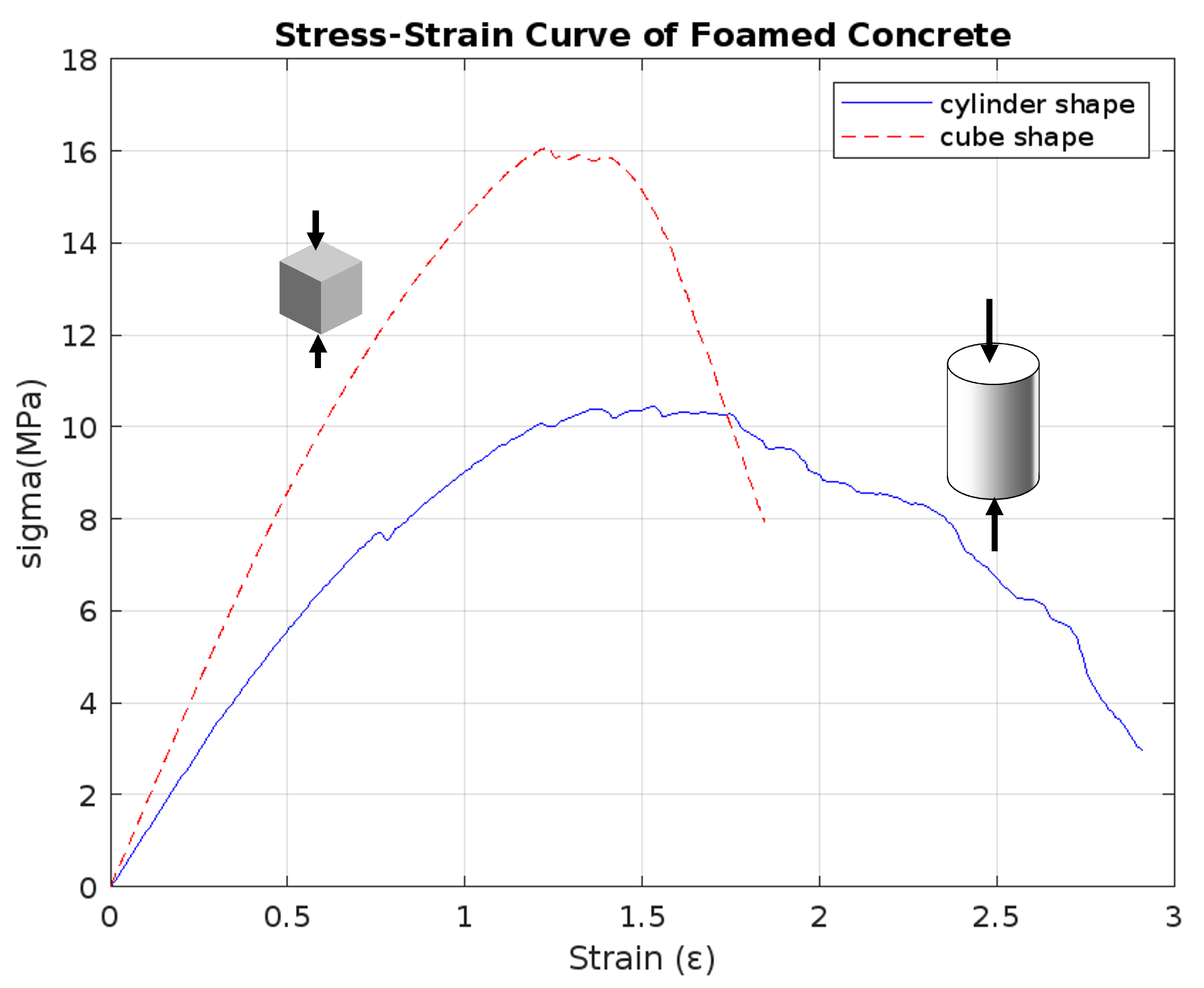 Constrmater 05 00015 g007