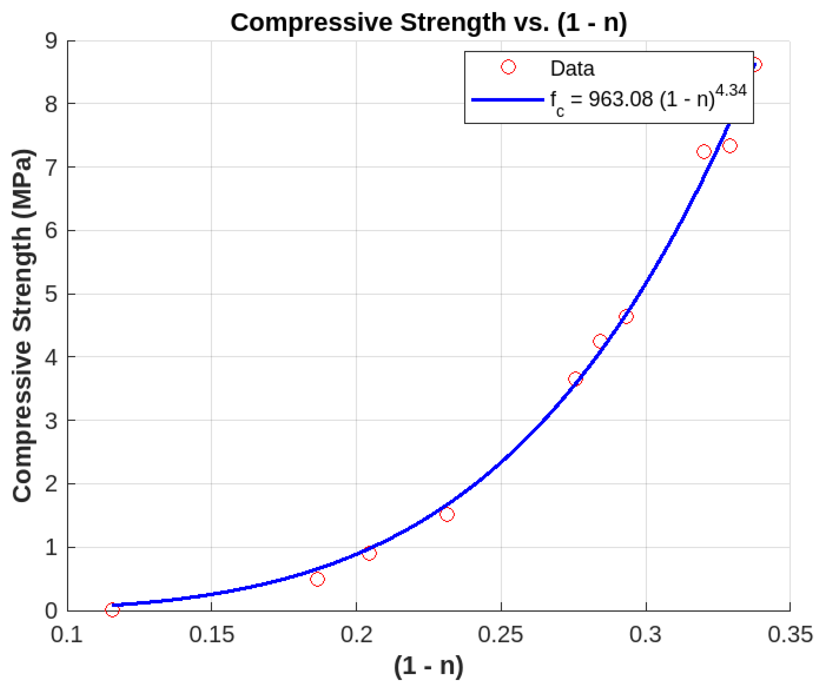 Constrmater 05 00015 g010