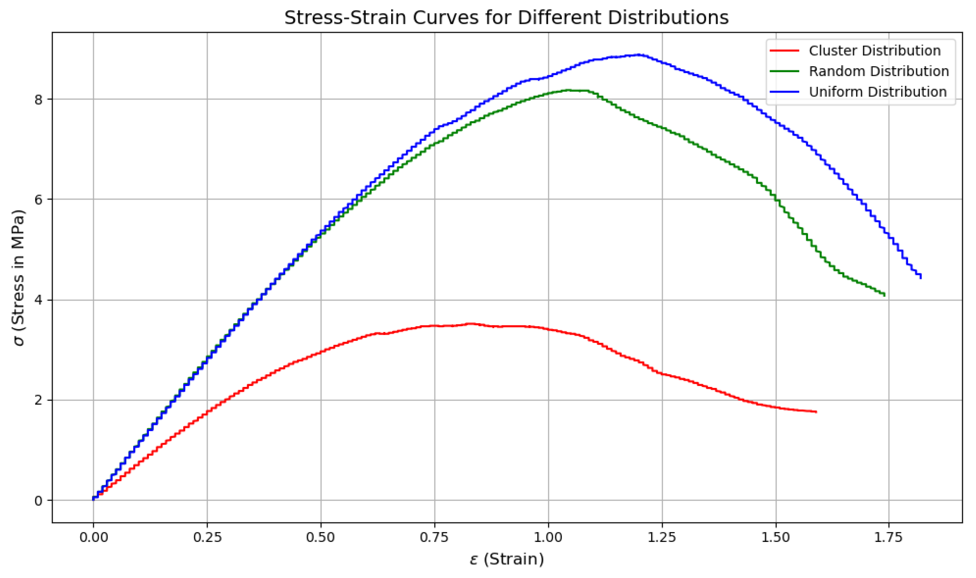 Constrmater 05 00015 g011