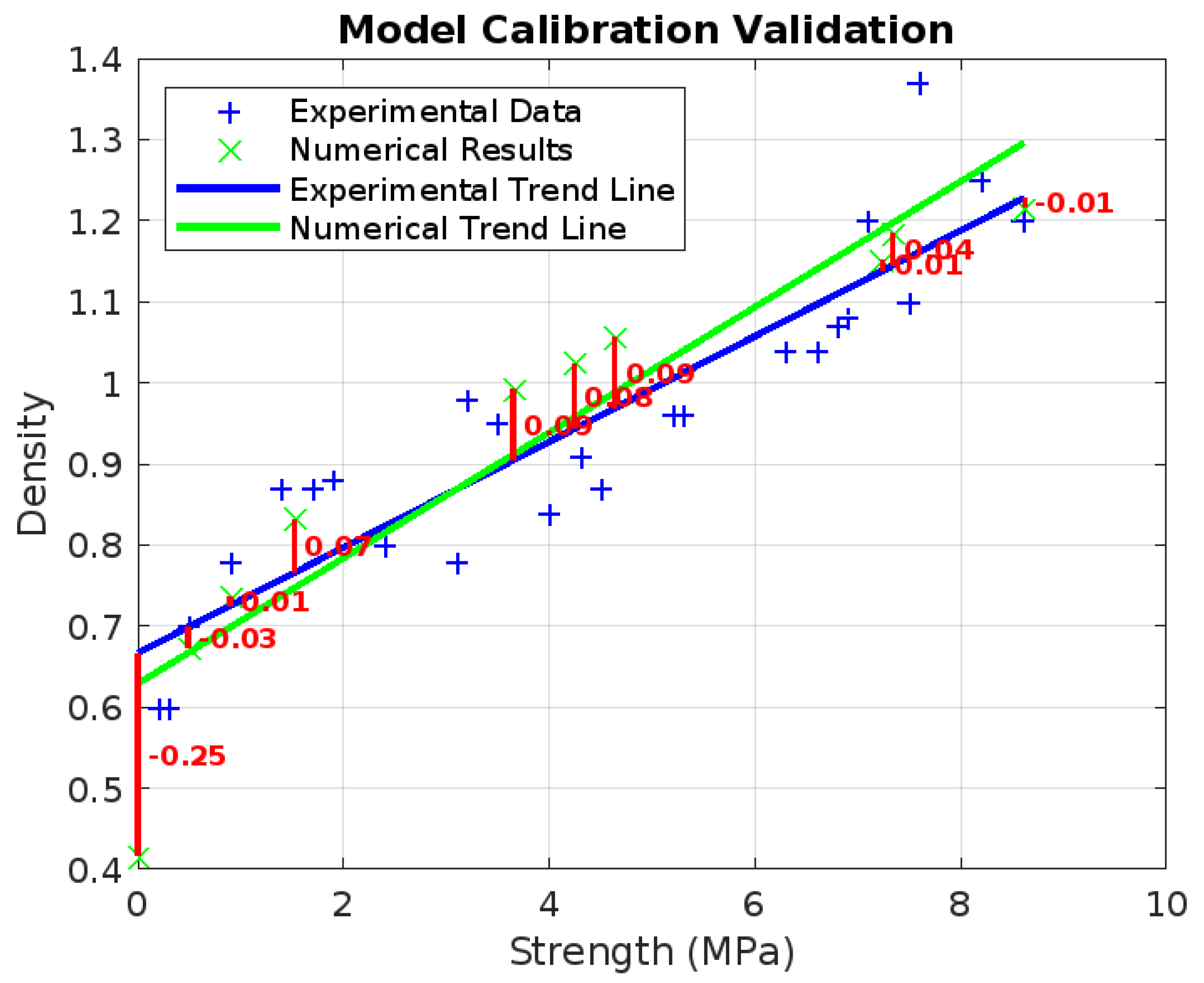 Constrmater 05 00015 g012