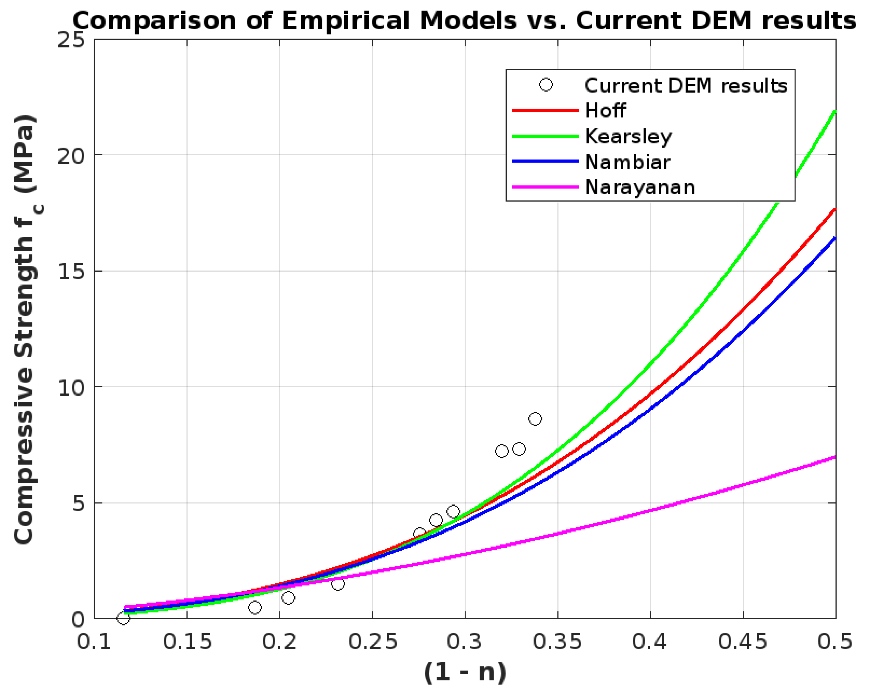 Constrmater 05 00015 g013
