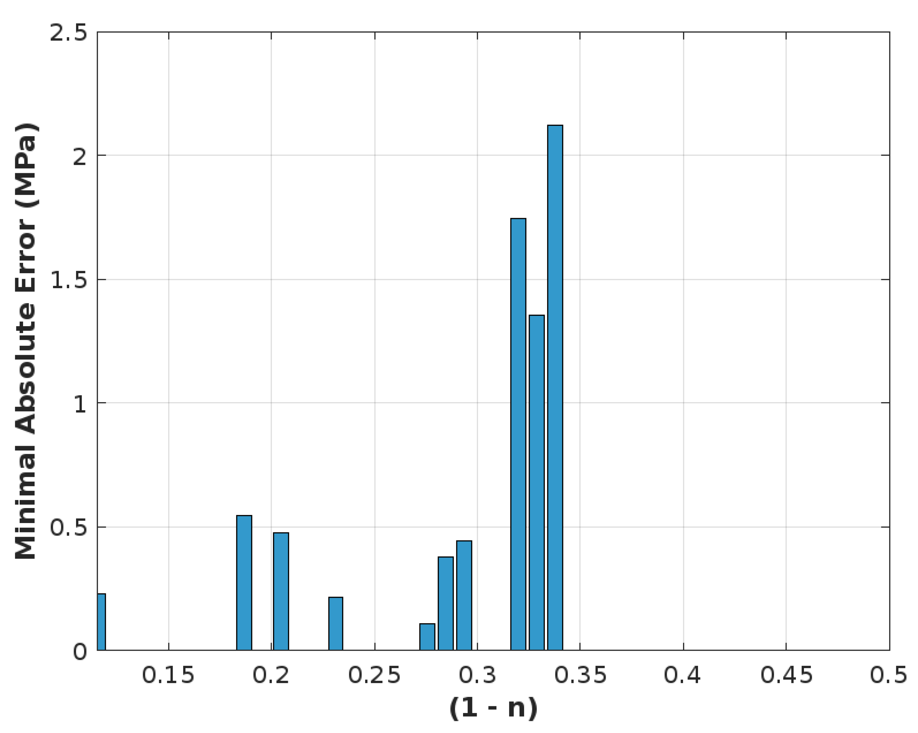 Constrmater 05 00015 g014