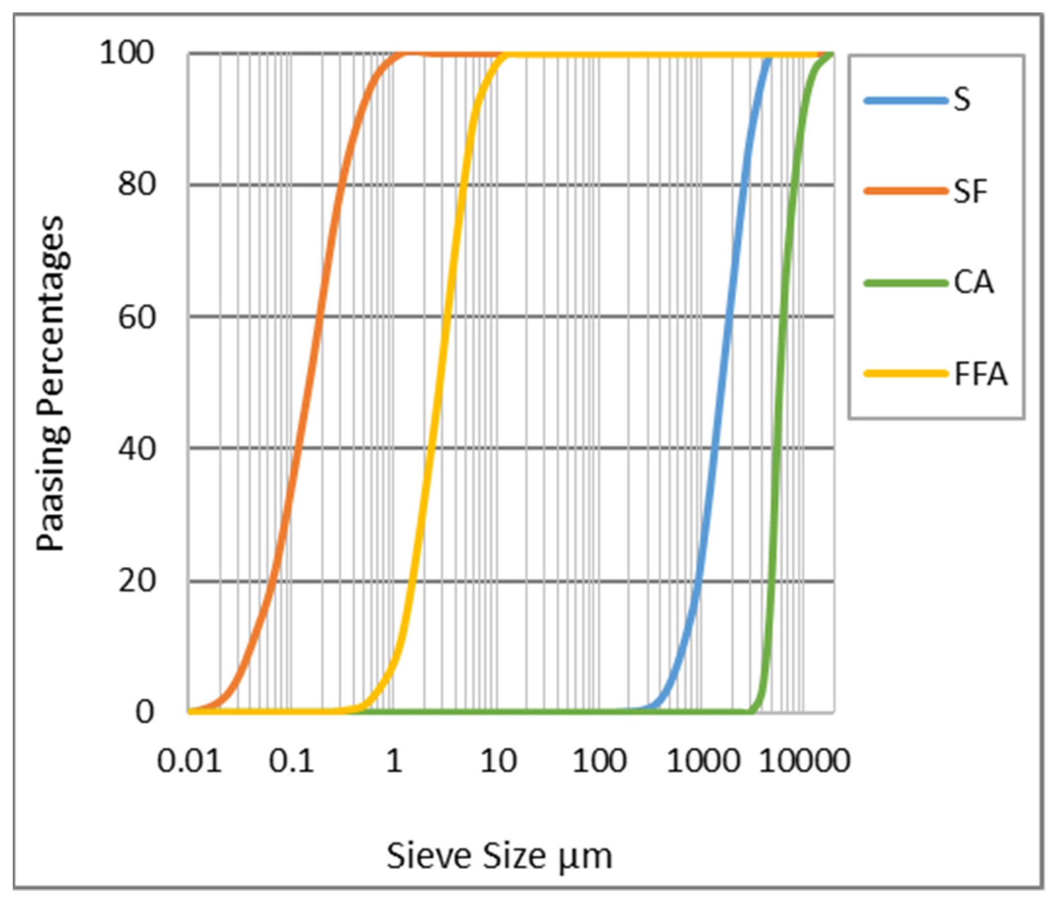 Constrmater 05 00016 g002