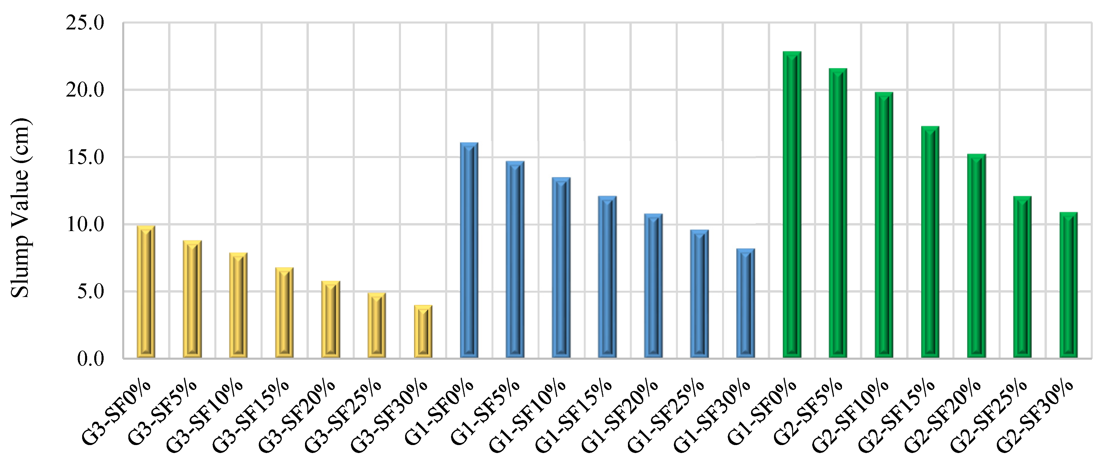 Constrmater 05 00016 g004