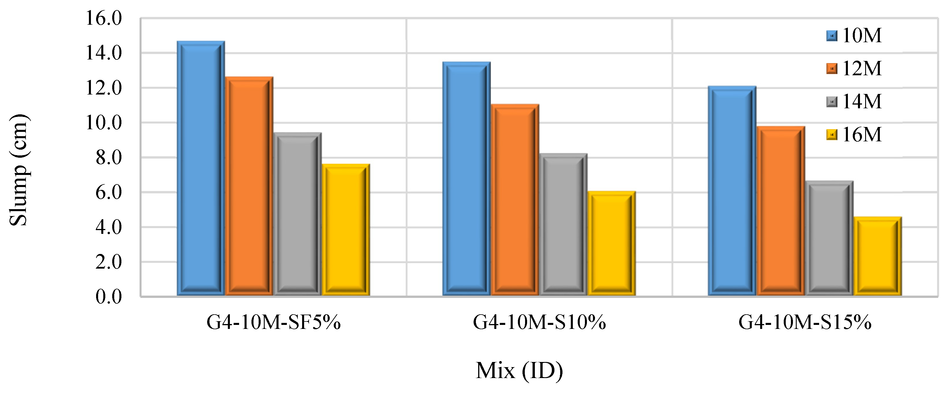 Constrmater 05 00016 g005