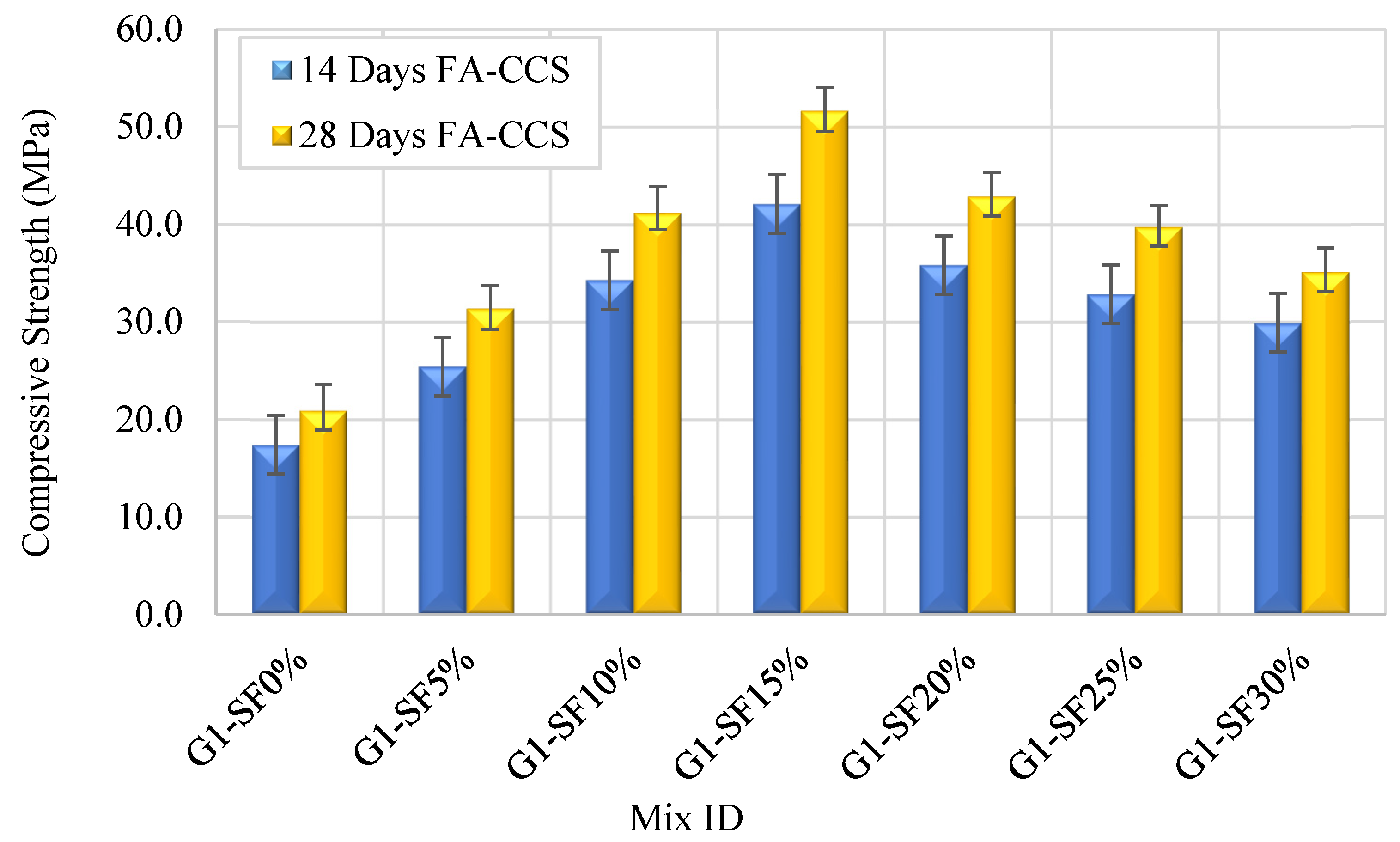 Constrmater 05 00016 g009