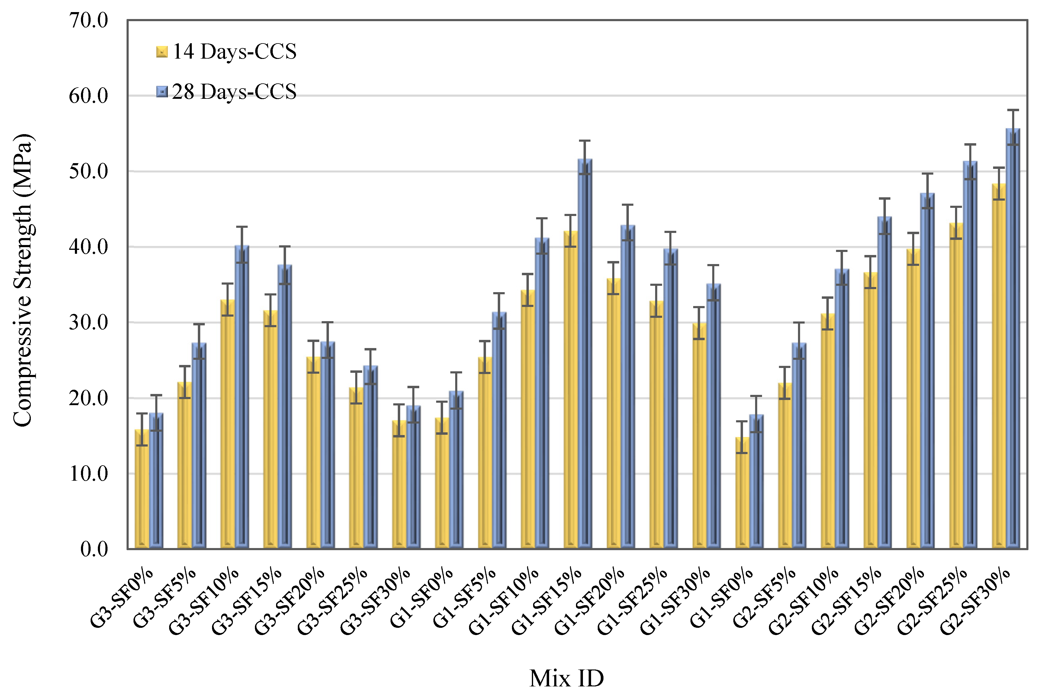 Constrmater 05 00016 g010