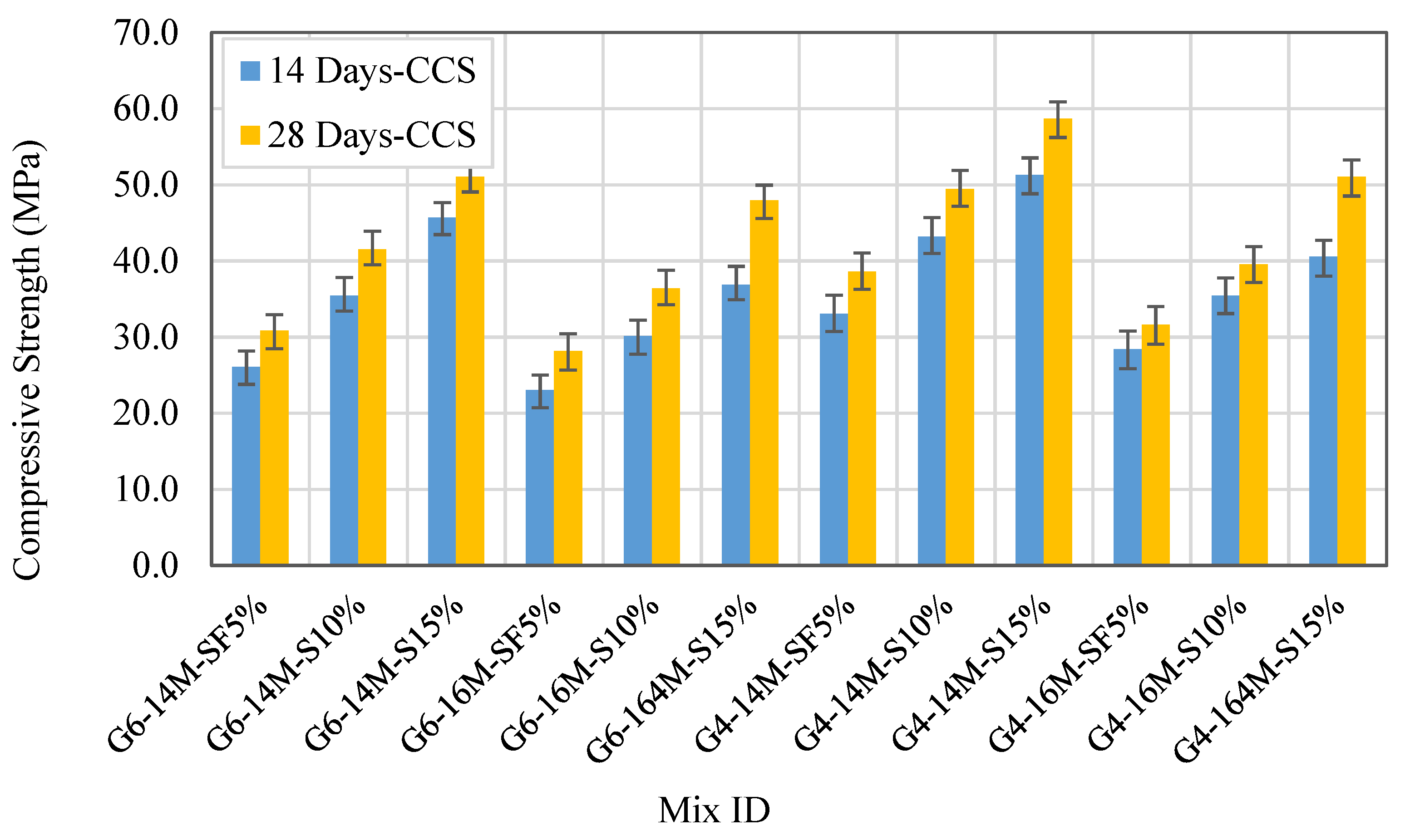 Constrmater 05 00016 g014