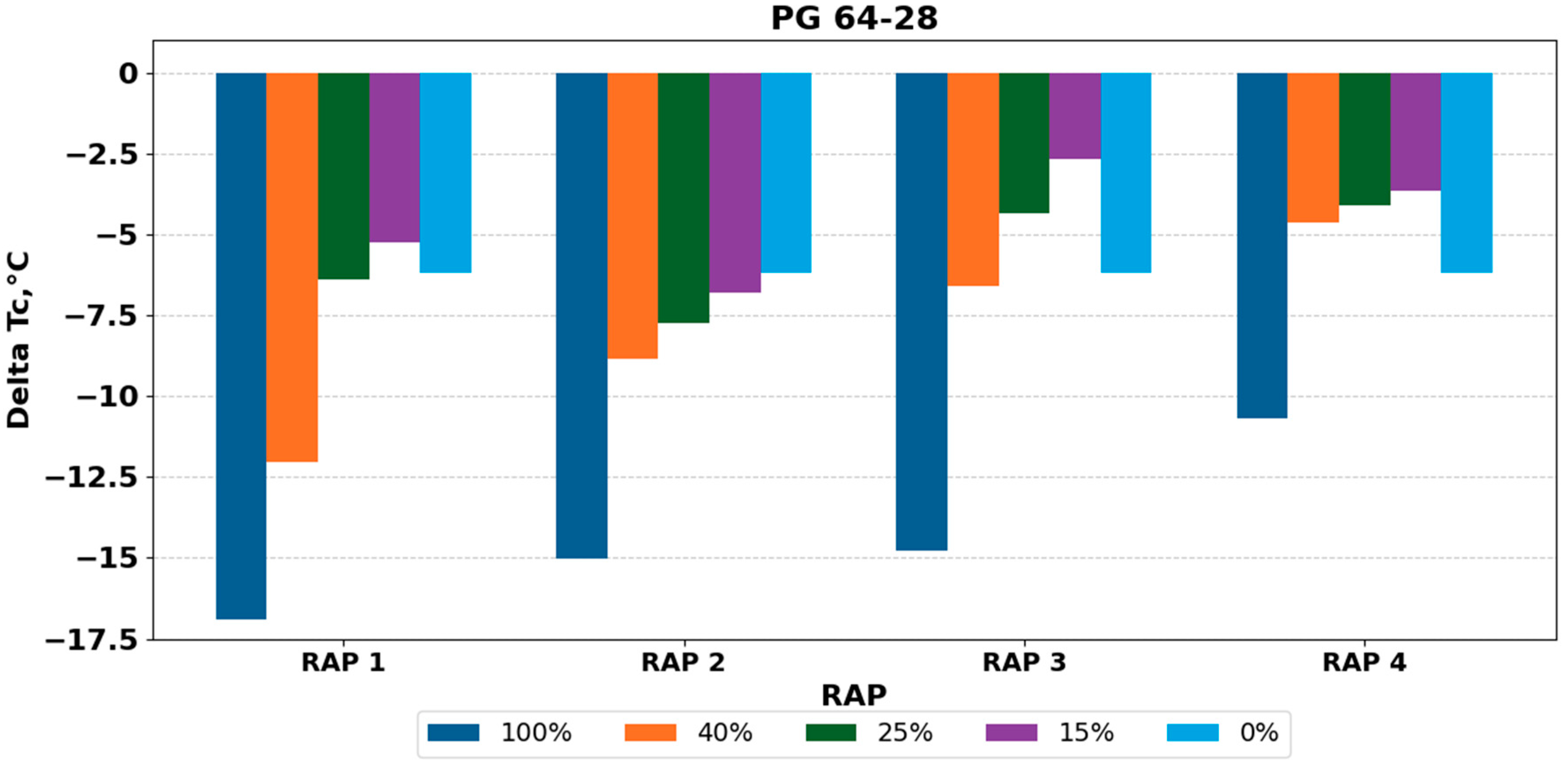 Constrmater 05 00017 g010