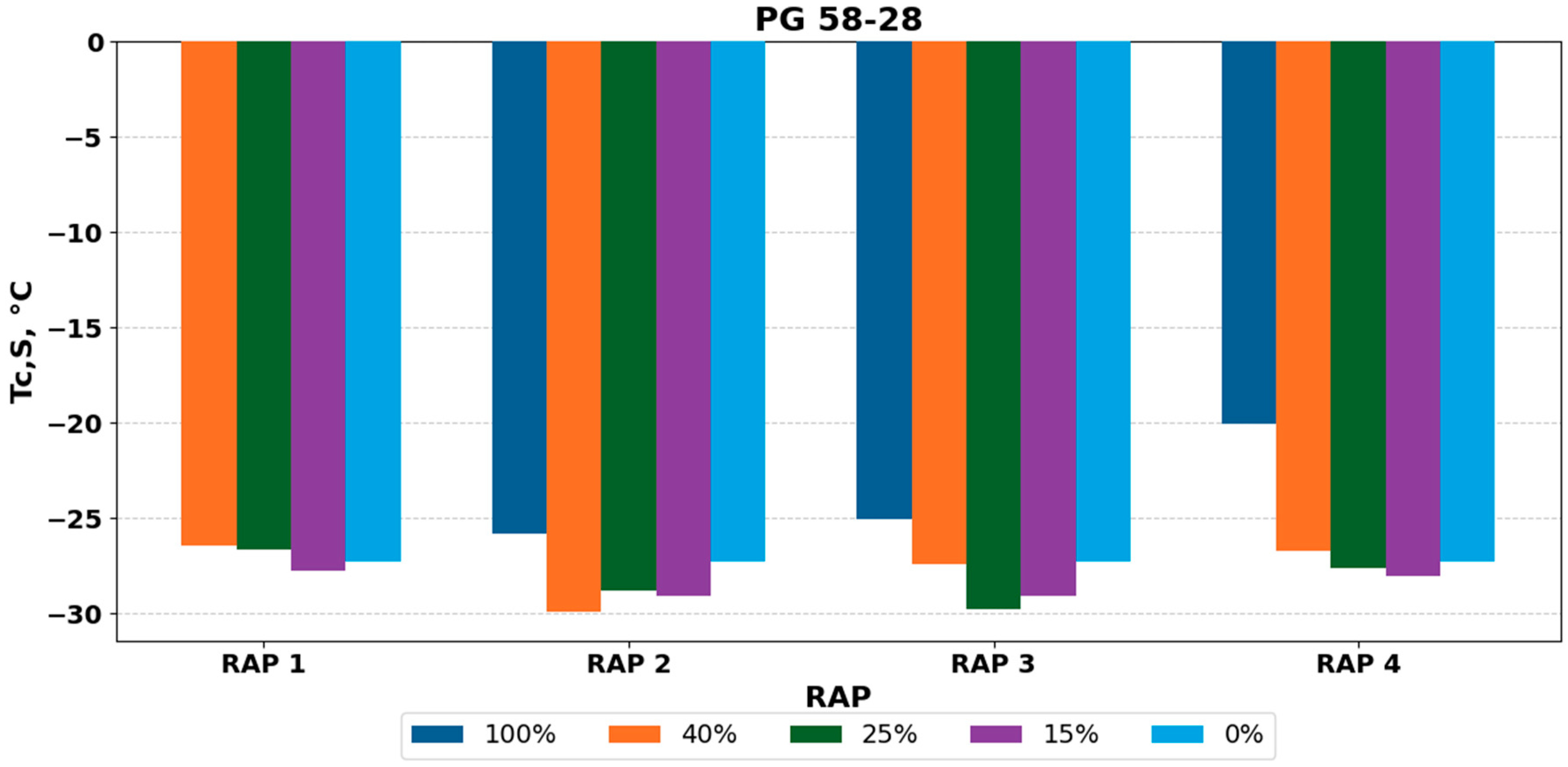 Constrmater 05 00017 g014