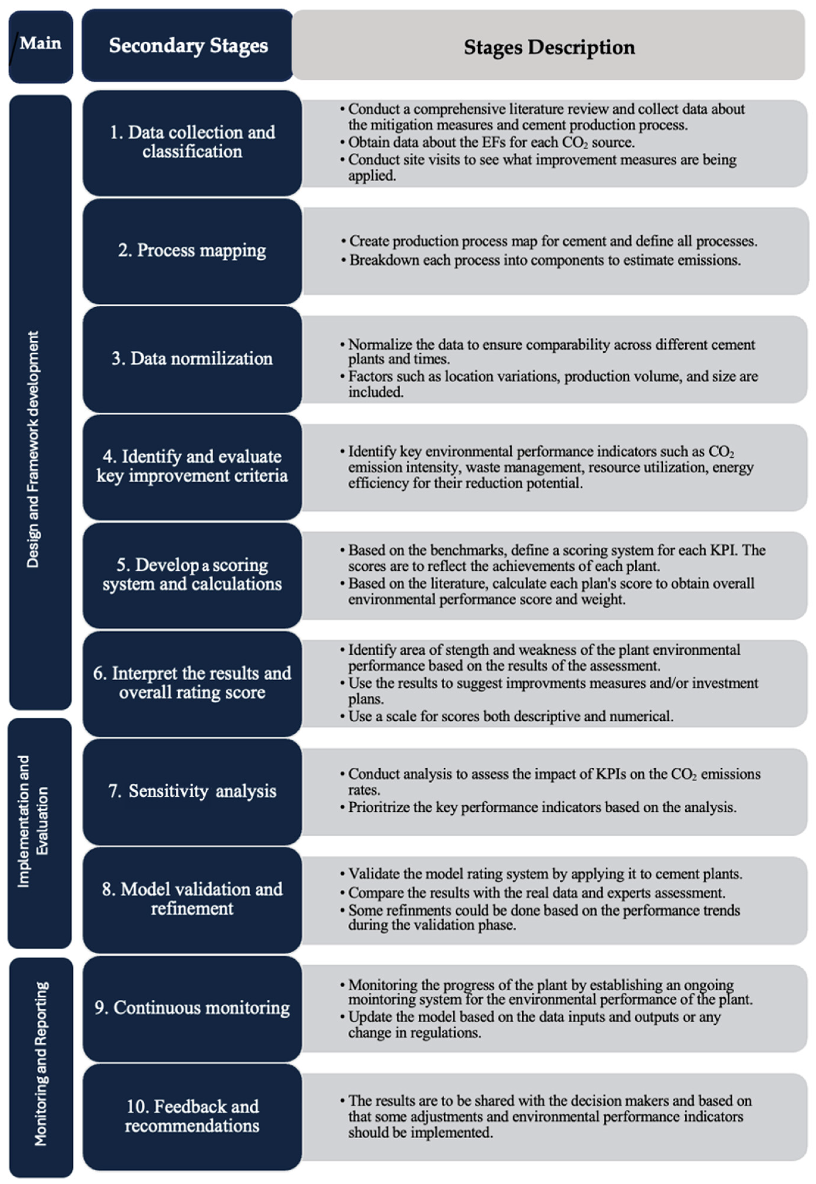 Constrmater 05 00020 g002