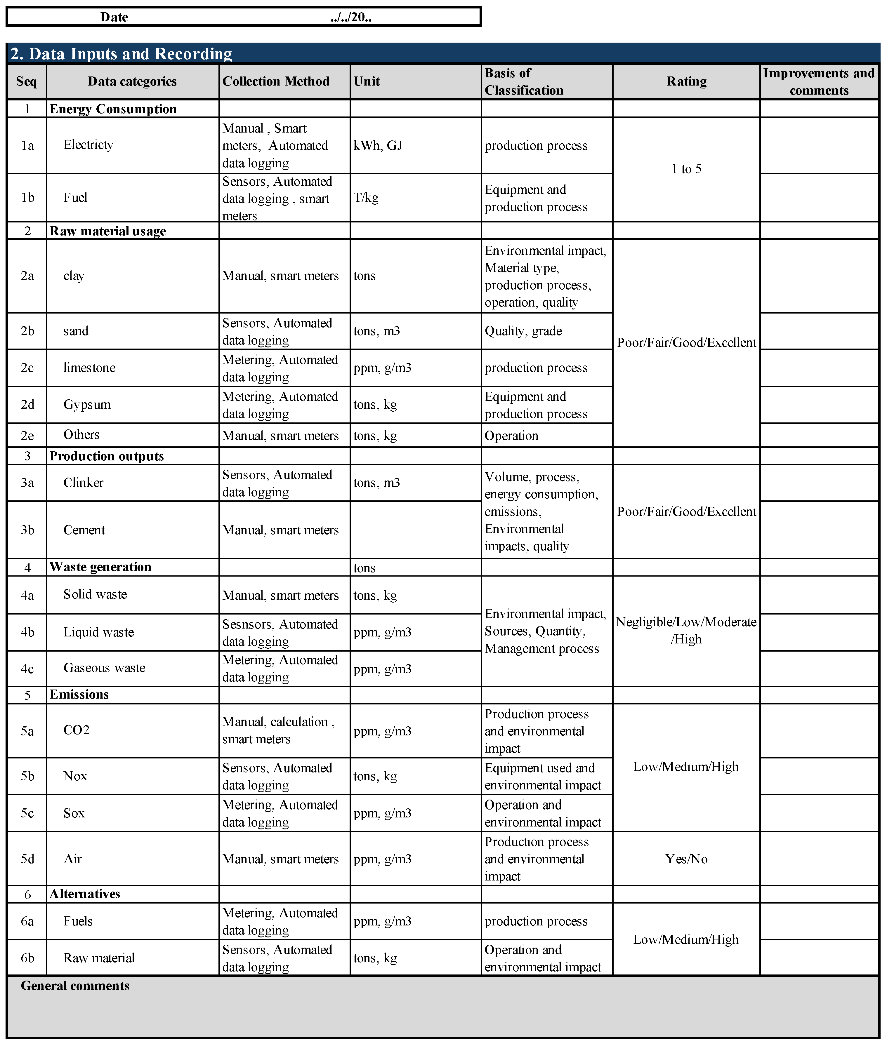 Constrmater 05 00020 g003