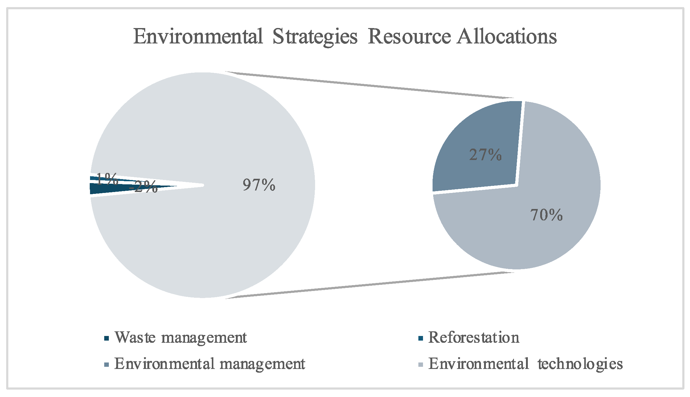 Constrmater 05 00020 g006