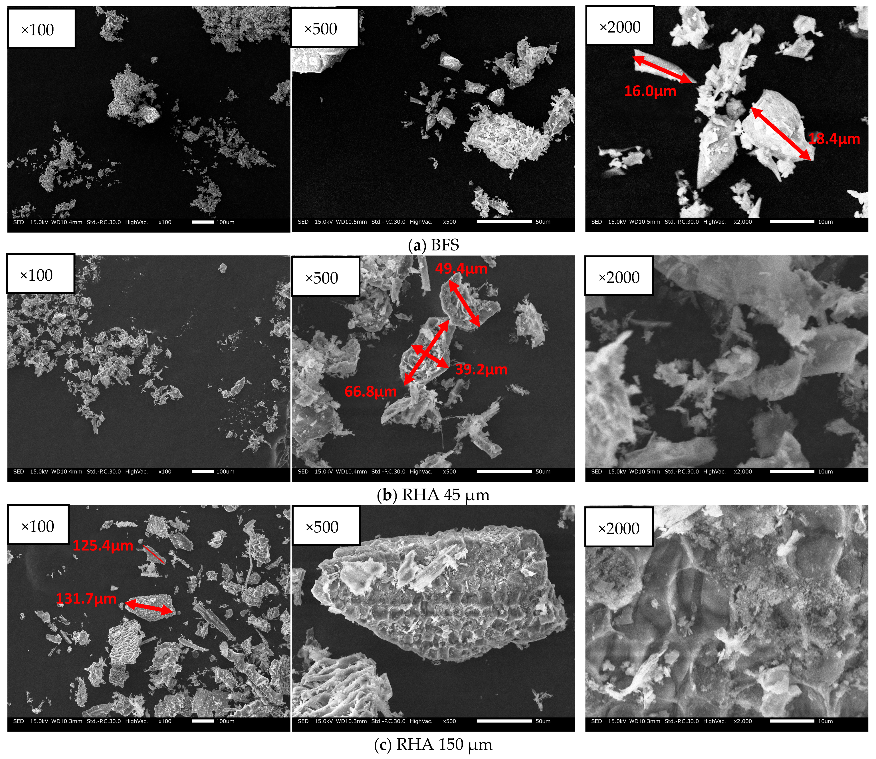 Constrmater 05 00021 g002